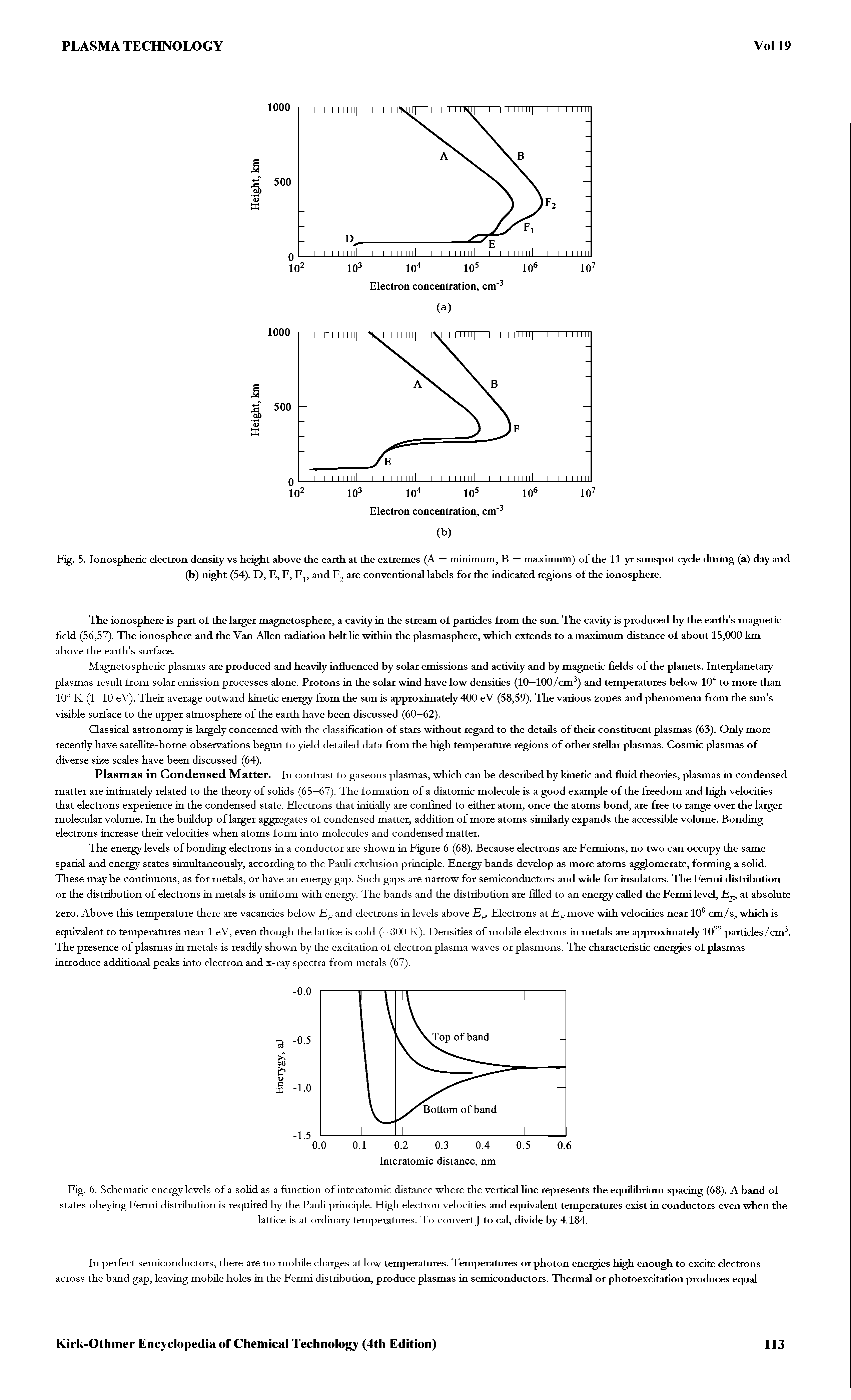 Fig. 6. Schematic energy levels of a solid as a function of interatomic distance where the vertical line represents the equilibrium spacing (68). A band of states obeying Fermi distribution is required by the Pauli principle. High electron velocities and equivalent temperatures exist in conductors even when the...