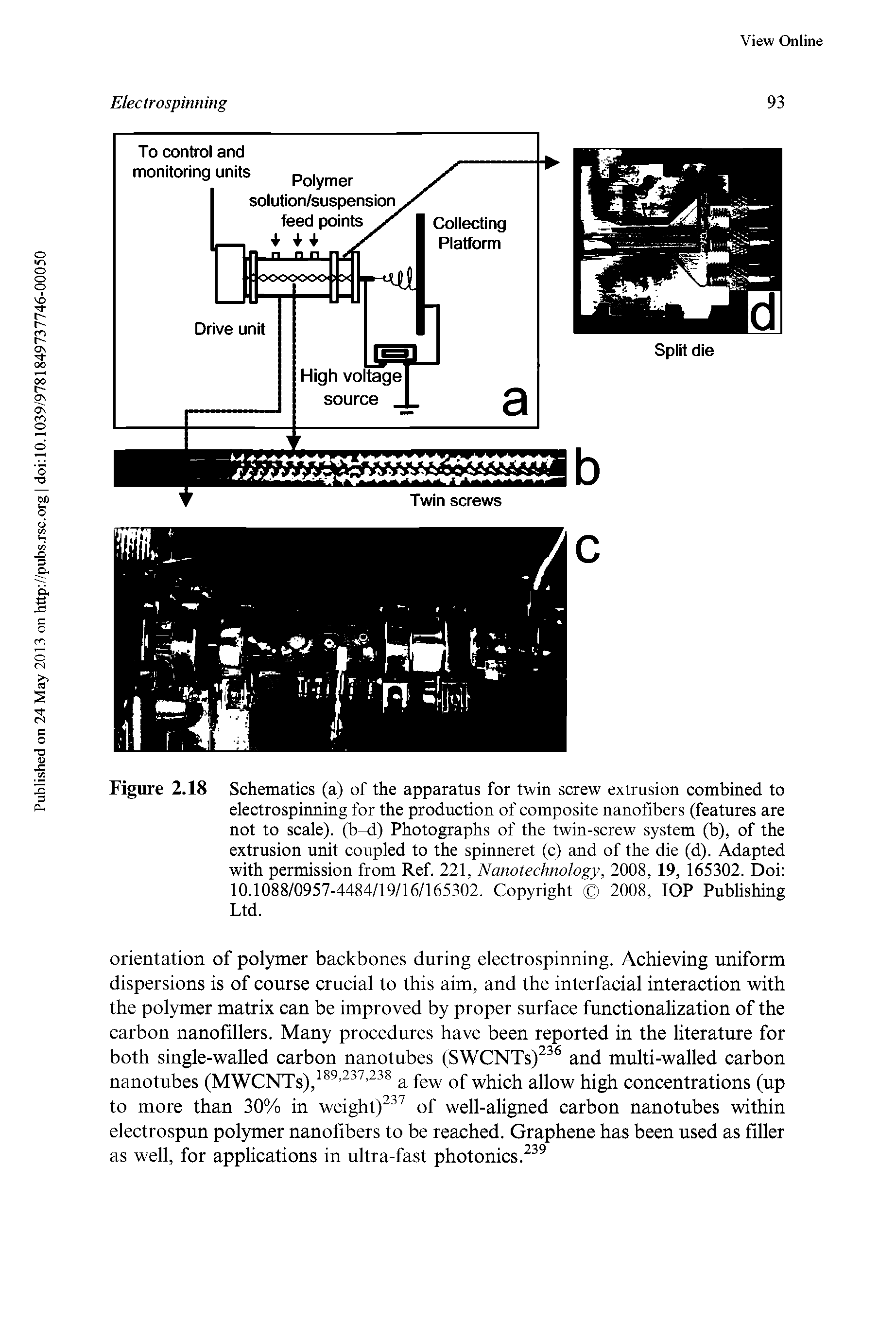 Figure 2.18 Schematics (a) of the apparatus for twin screw extrusion combined to electrospinning for the production of composite nanofibers (features are not to scale), (b-d) Photographs of the twin-screw system (b), of the extrusion unit coupled to the spinneret (c) and of the die (d). Adapted with permission from Ref. 221, Nanotechnology, 2008,19, 165302. Doi 10.1088/0957-4484/19/16/165302. Copyright 2008, lOP Publishing Ltd.