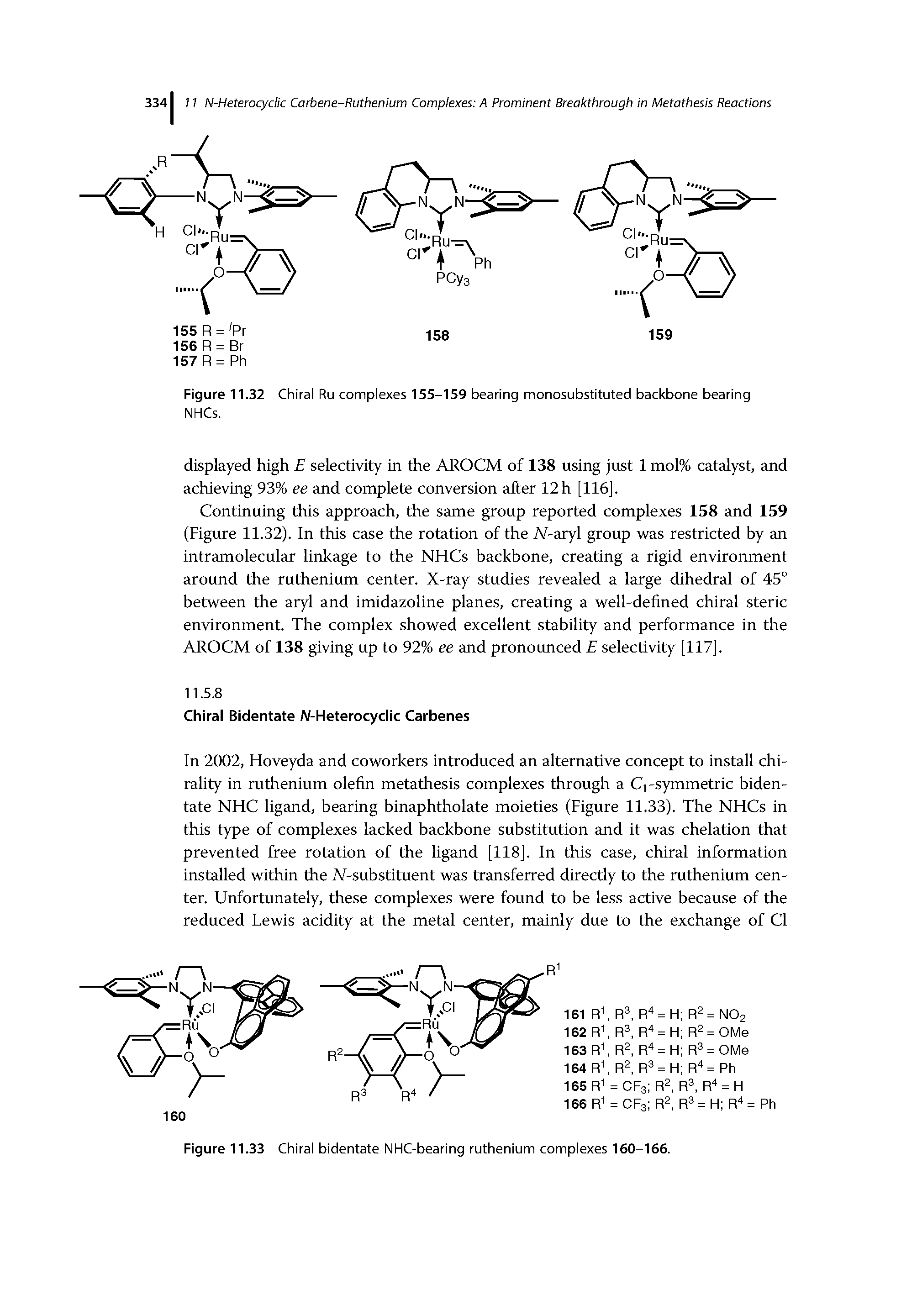 Figure 11.33 Chiral bidentate NHC-bearing ruthenium complexes 160-166.
