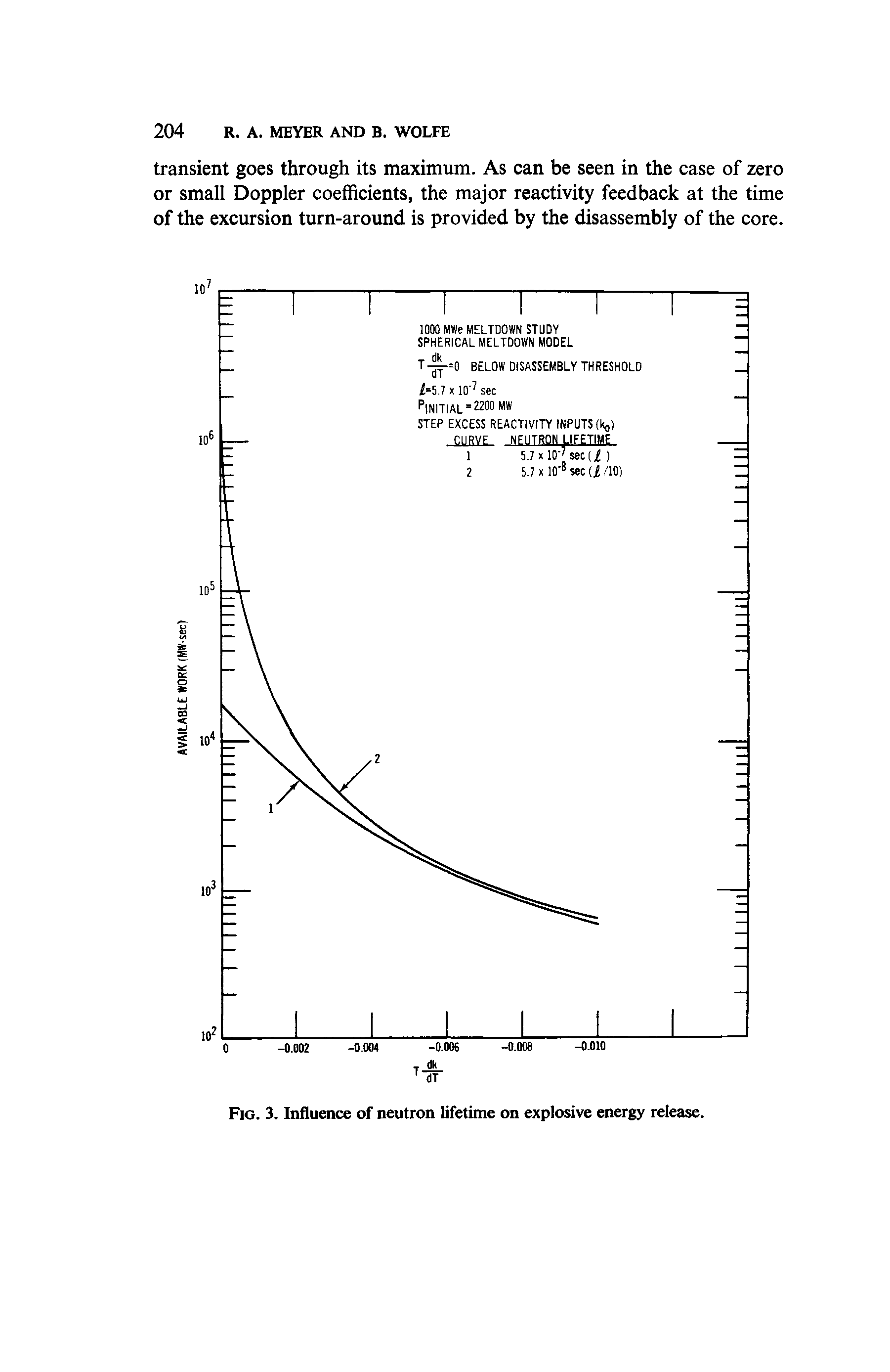 Fig. 3. Influence of neutron lifetime on explosive energy release.