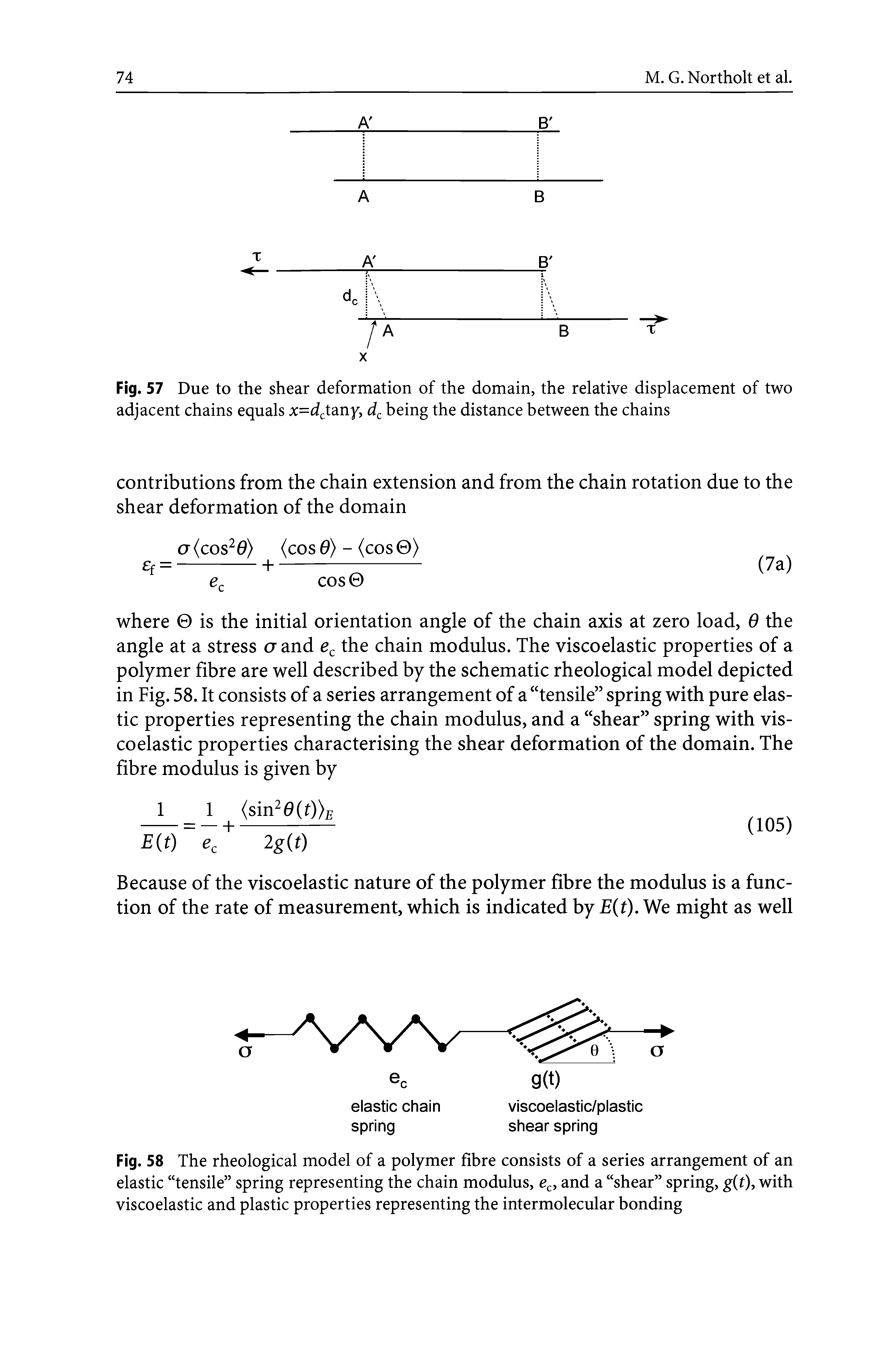 Fig. 58 The rheological model of a polymer fibre consists of a series arrangement of an elastic tensile spring representing the chain modulus, ec, and a shear spring, g(t), with viscoelastic and plastic properties representing the intermolecular bonding...