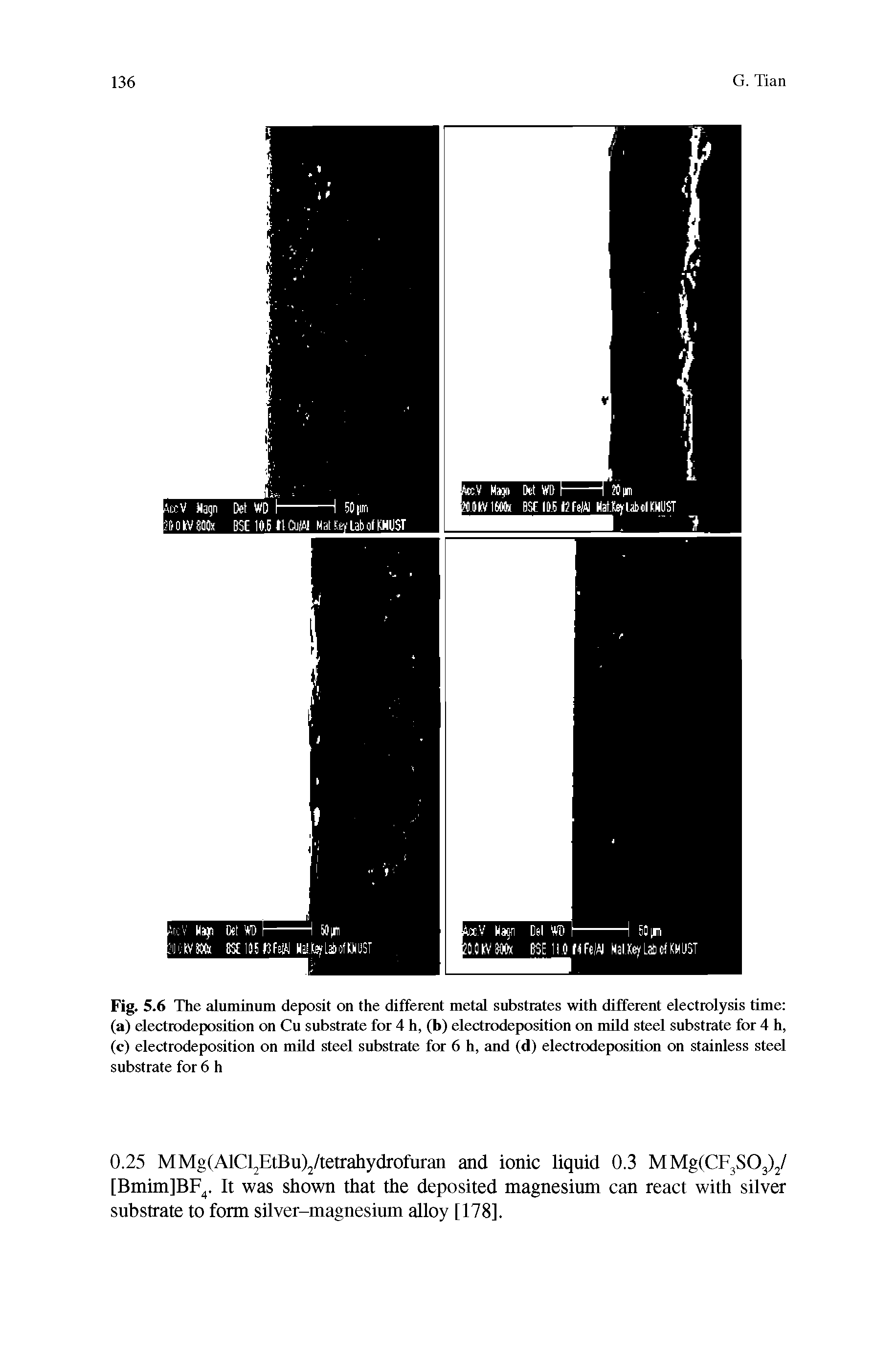 Fig. 5.6 The aluminum deposit on the different metal substrates with different electrolysis time (a) electrodeposition on Cu substrate for 4 h, (b) electrodeposition on nuld steel substrate for 4 h, (c) electrodeposition on mild steel substrate for 6 h, and (d) electrodeposition on stainless steel substrate for 6 h...