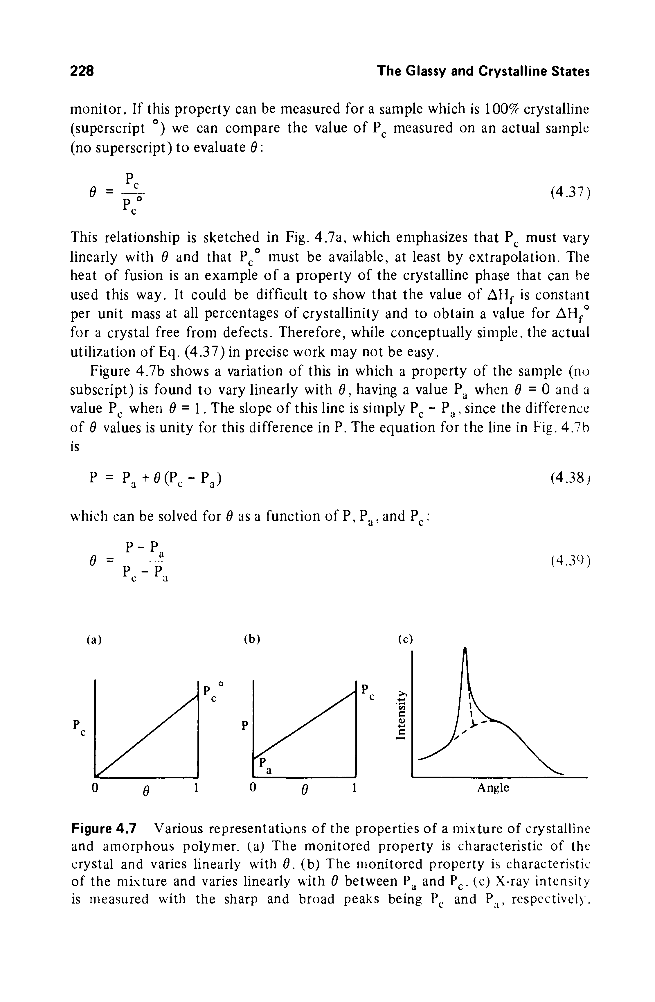 Figure 4.7 Various representations of the properties of a mixture of crystalline and amorphous polymer, (a) The monitored property is characteristic of the crystal and varies linearly with 0. (b) The monitored property is characteristic of the mixture and varies linearly with 0 between and P, . (c) X-ray intensity is measured with the sharp and broad peaks being P. and P., respectively.