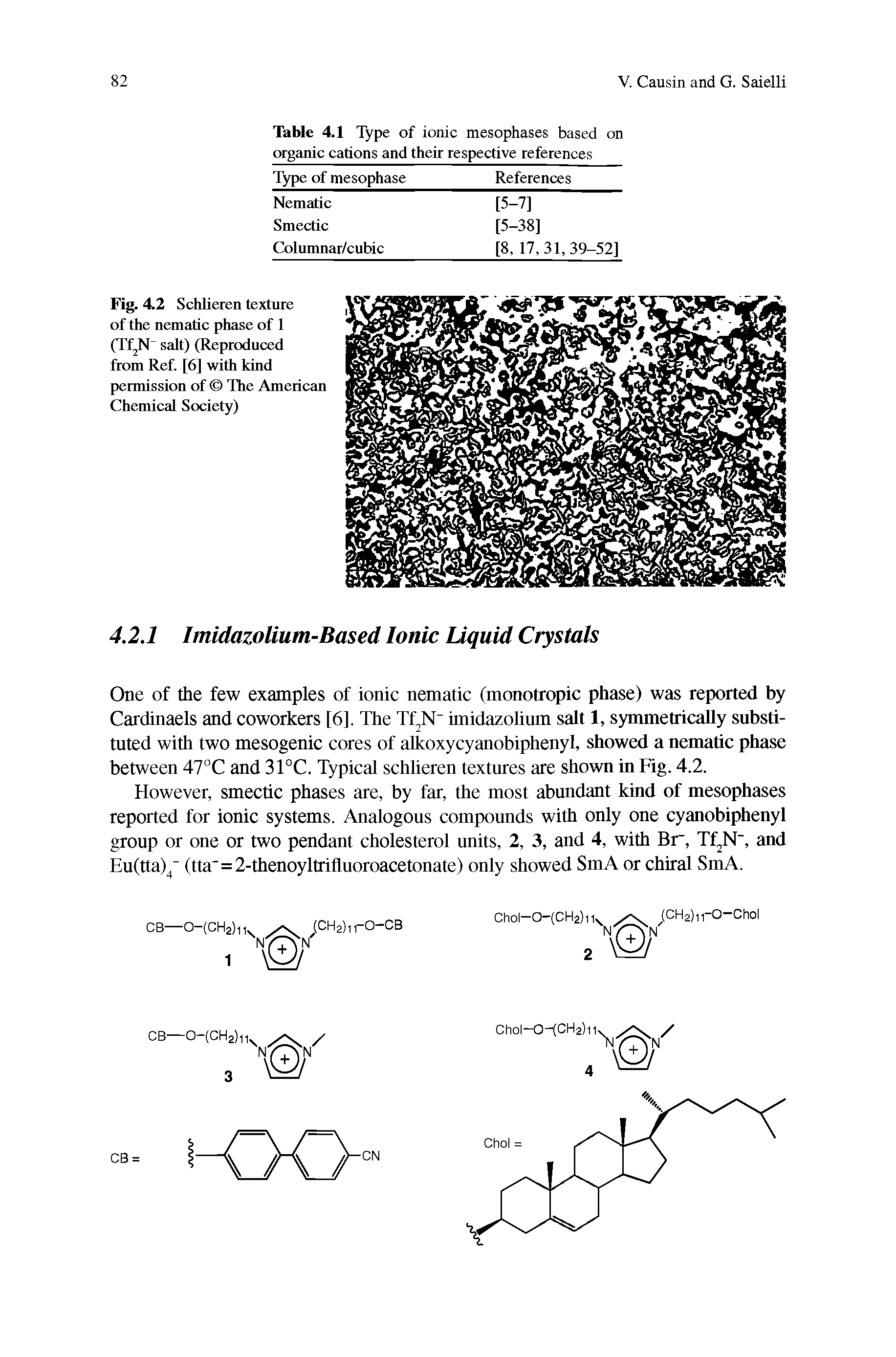 Fig. 4.2 Schlieren texture of the nematic phase of 1 (TfjN" salt) (Reproduced from Ref. [6] with kind permission of The American Chemical Society)...