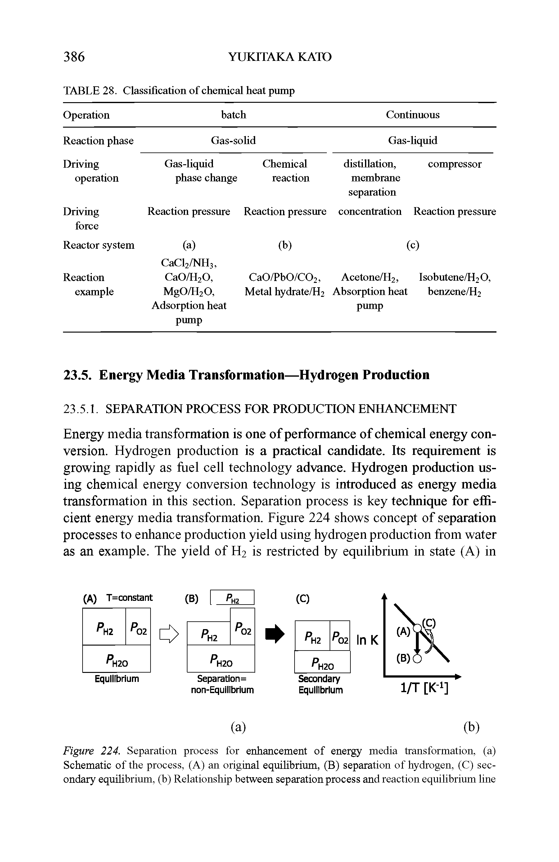 Figure 224. Separation process for enhancement of energy media transformation, (a) Schematic of the process, (A) an original equilibrium, (B) separation of hydrogen, (C) secondary equilibrium, (b) Relationship between separation process and reaction equilibrium line...