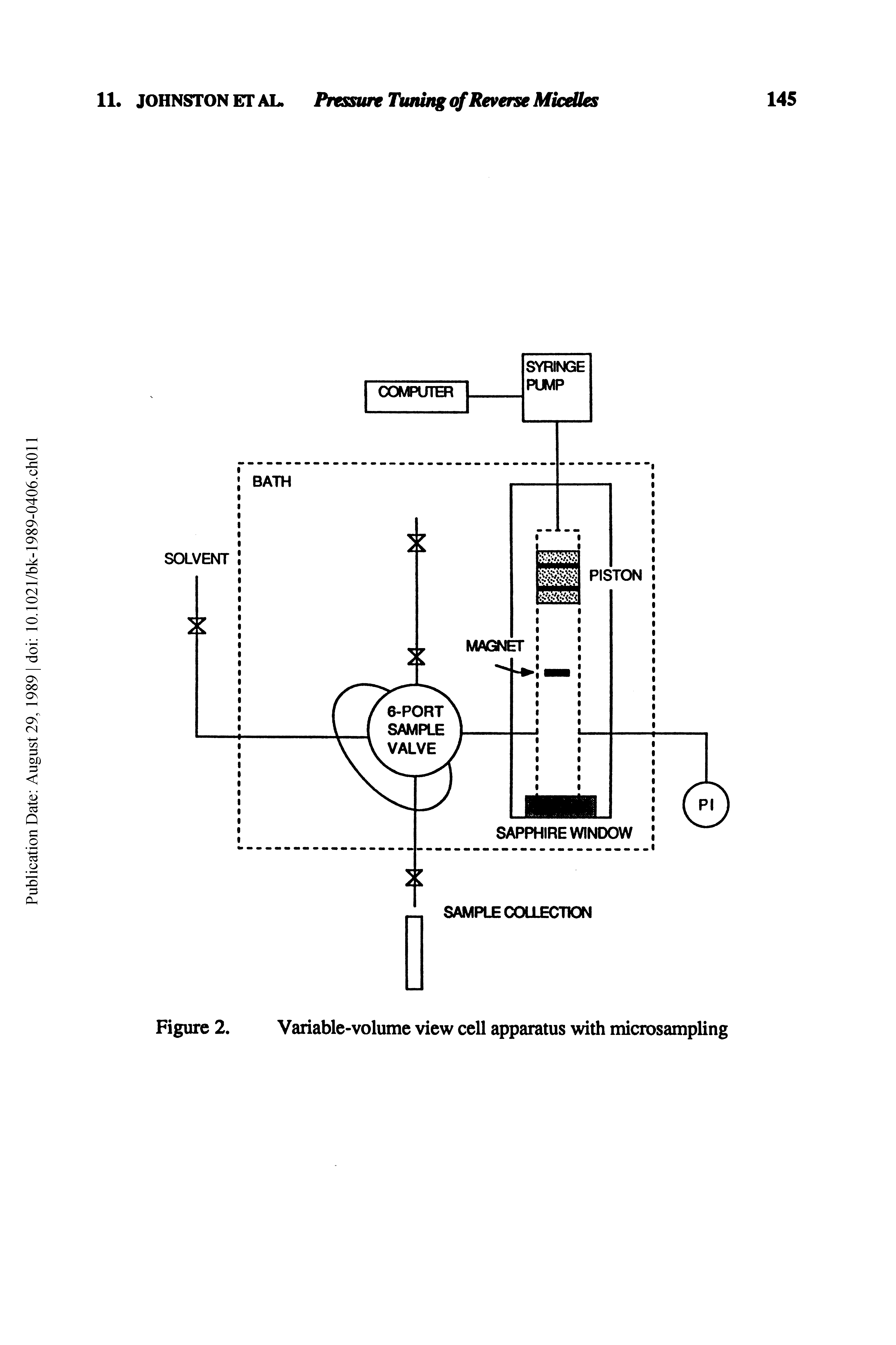 Figure 2. Variable-volume view cell apparatus with microsampling...
