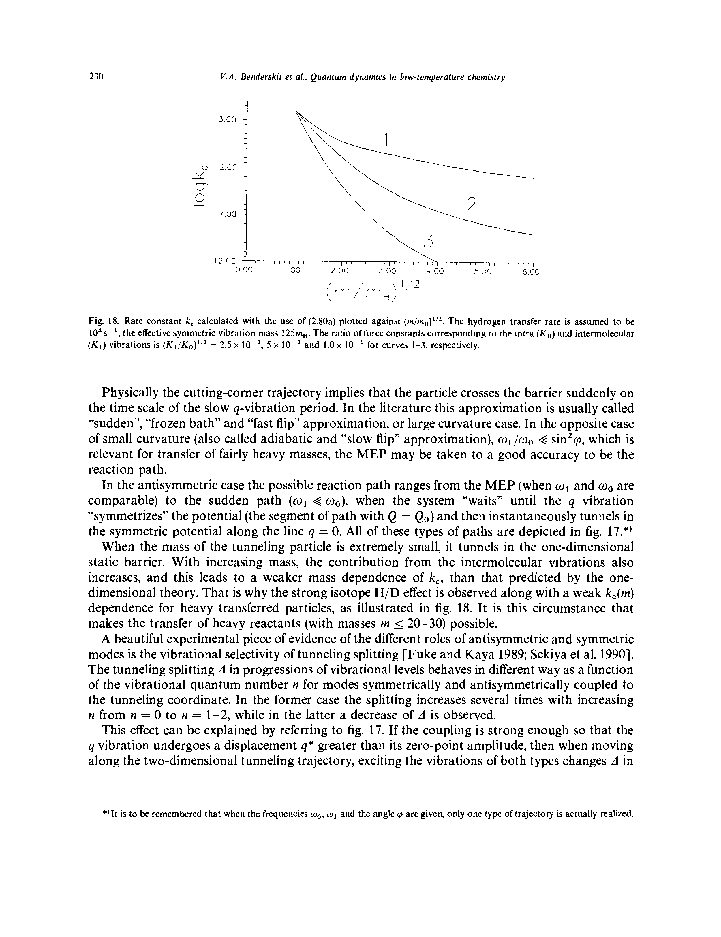 Fig. 18. Rate constant calculated with the use of (2.80a) plotted against (m/mH). The hydrogen transfer rate is assumed to be 10 s the effective symmetric vibration mass 125mH. The ratio of force constants corresponding to the intra (Kq) and intermolecular (K,) vibrations is (Ki/Ko) = 2.5 x 10 , 5 x 10 and l.Ox 10 for curves 1-3, respectively.