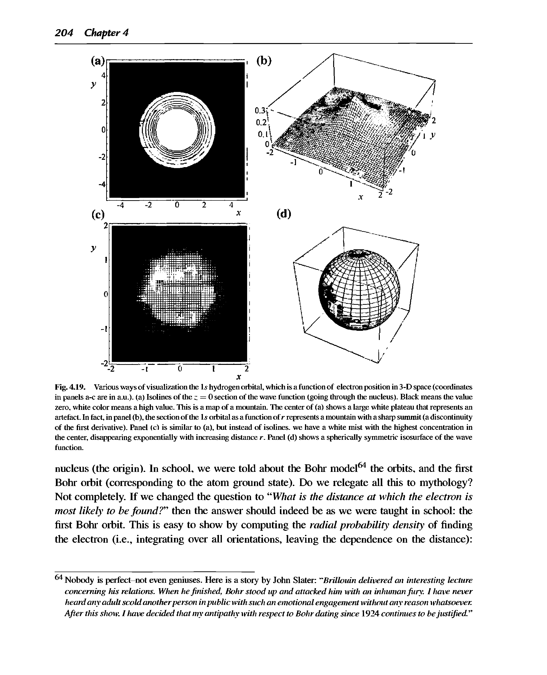 Fig. 4.19. Various ways of visualization the 1 hydrogen oibital, which is a function of electrtxi position in 3-D space (coordinates in panels a-c are in a.u.). (a) Isdines of the = 0 section of the wave function (going through the nucleus). Black means the value zero, white color means a high value. This is a map of a mountain. The center of (a) shows a large white plateau that represents an artefact. In fiact, in panel (b), the section of the Is oibital as a function of r represents a mountain with a shaip summit (a discontinuity of the first derivative). Panel (c) is similar to (a), but instead of isolines, we have a white mist with the highest concentration in the center, disappearing exponentially with increasing distance r. Panel (d) shows a spherically symmetric isosurface of the wave function.