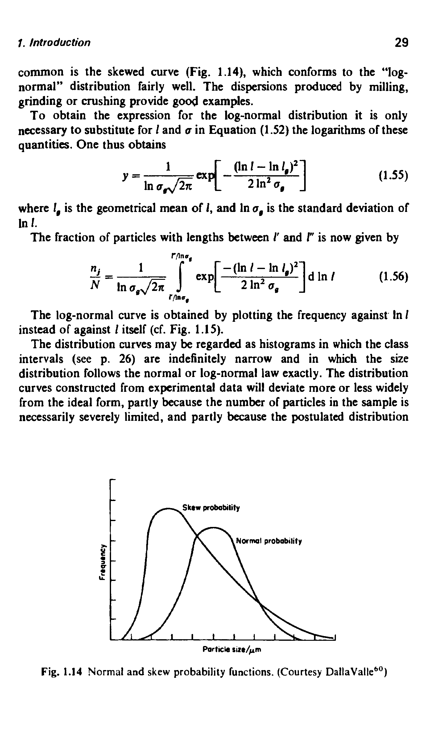 Fig. 1.14 Normal and skew probability functions. (Courtesy DallaValle )...