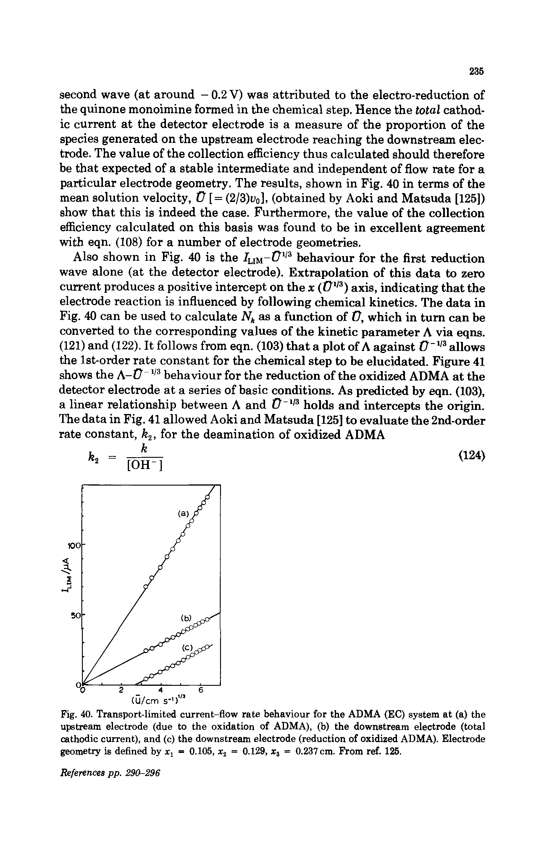 Fig. 40. Transport-limited current-flow rate behaviour for the ADMA (EC) system at (a) the upstream electrode (due to the oxidation of ADMA), (b) the downstream electrode (total cathodic current), and (c) the downstream electrode (reduction of oxidized ADMA). Electrode geometry is defined by x1 = 0.105, x2 = 0.129, x3 - 0.237 cm. From ref. 125.