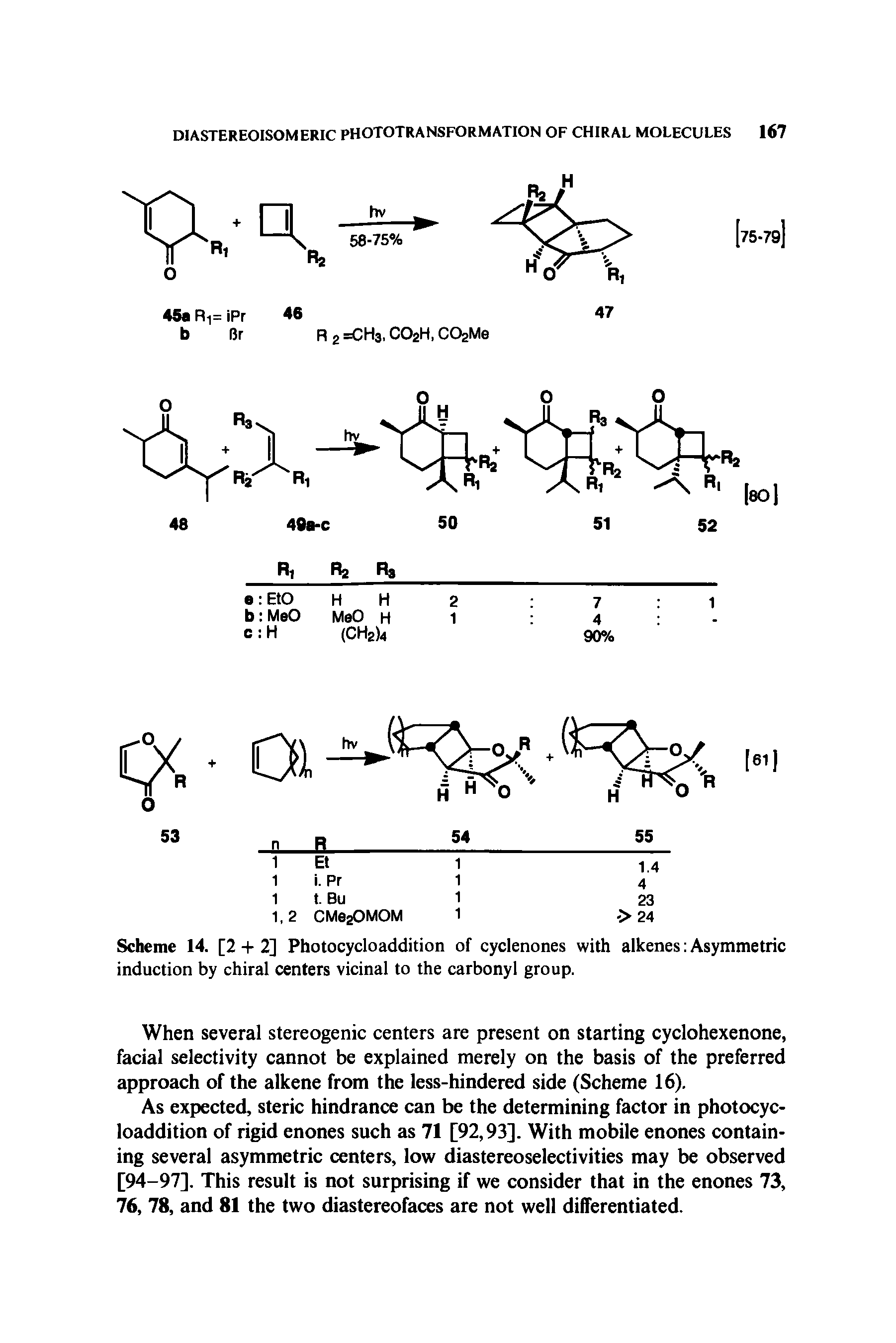 Scheme 14. [2 + 2] Photocycloaddition of cyclenones with alkenes Asymmetric induction by chiral centers vicinal to the carbonyl group.