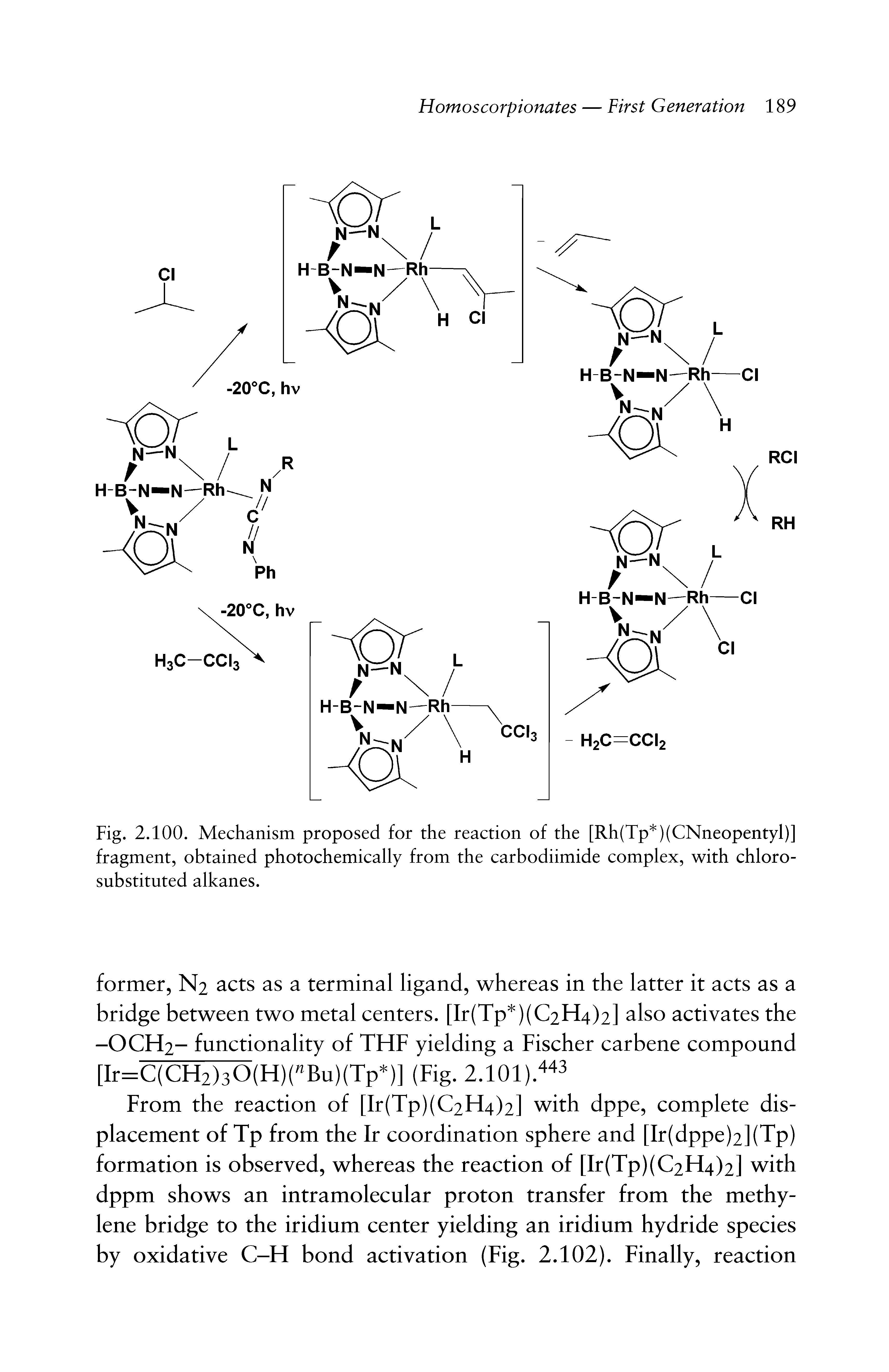 Fig. 2.100. Mechanism proposed for the reaction of the [Rh(Tp )(CNneopentyl)] fragment, obtained photochemically from the carbodiimide complex, with chloro-substituted alkanes.
