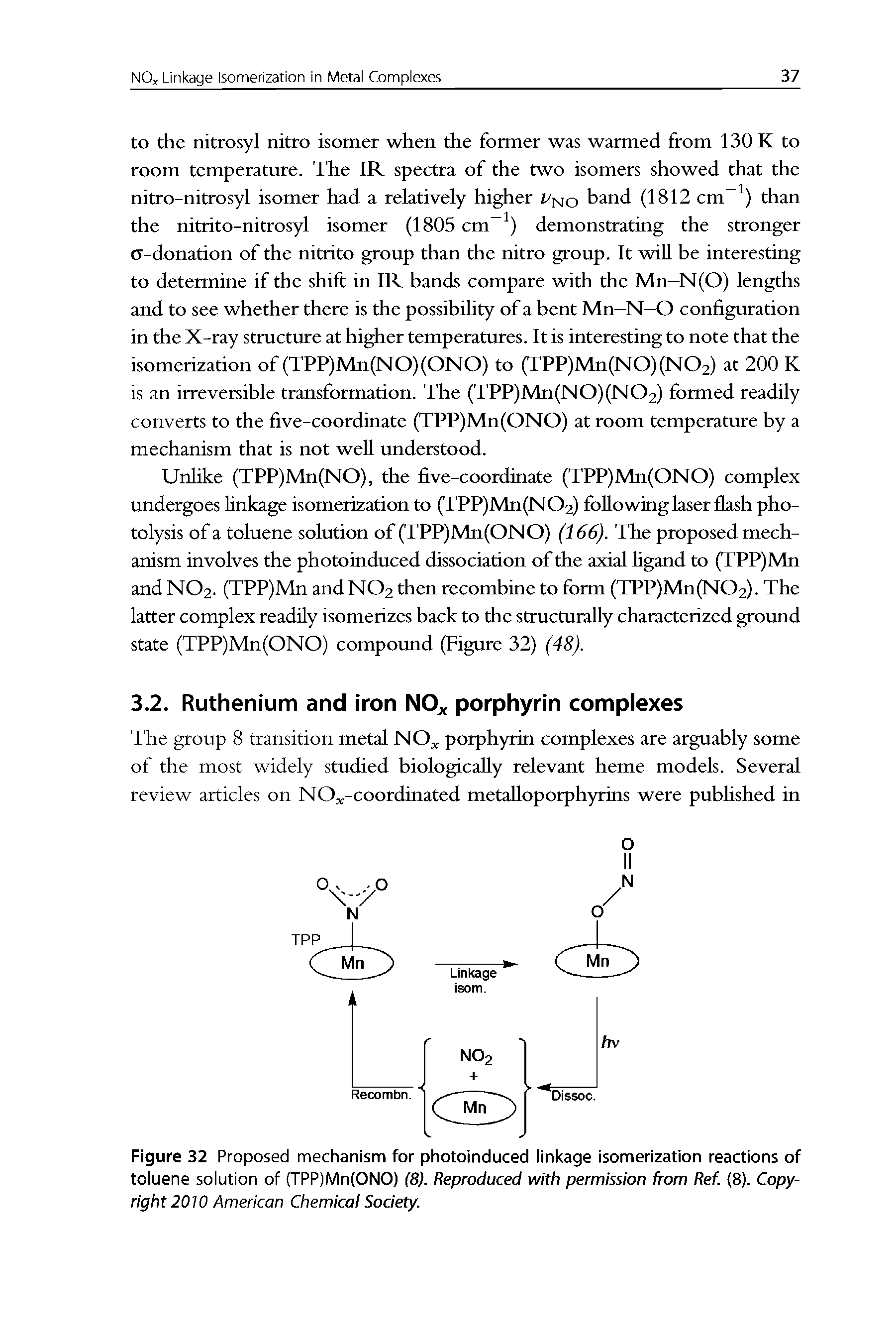 Figure 32 Proposed mechanism for photoinduced linkage isomerization reactions of toluene solution of (TPP)Mn(ONO) (8). Reproduced with permission from Ref. (8). Copyright 2010 American Chemicai Society.