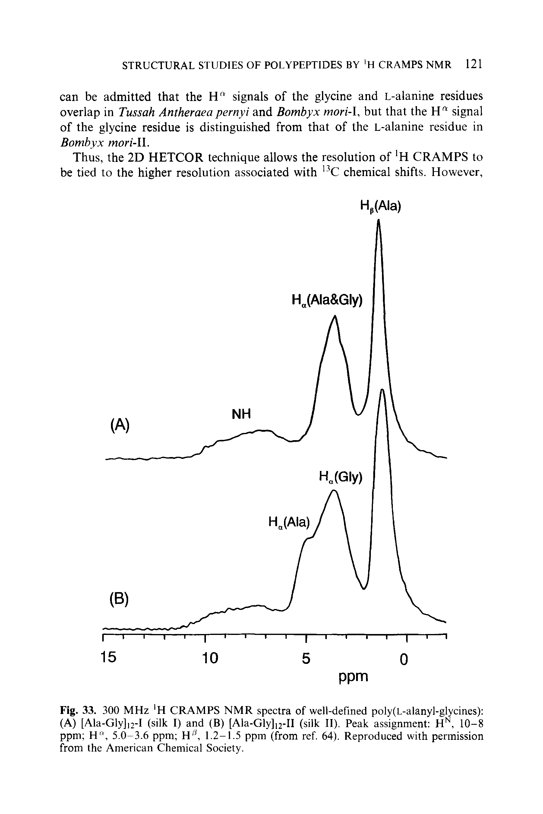Fig. 33. 300 MHz H CRAMPS NMR spectra of well-defined polyfI.-alanyl-glycines) (A) [Ala-Gly]i2-I (silk I) and (B) [Ala-Gly]i2-II (silk II). Peak assignment H, 10-8 ppm H", 5.0-3.6 ppm H 1.2-1.5 ppm (from ref. 64). Reproduced with permission from the American Chemical Society.