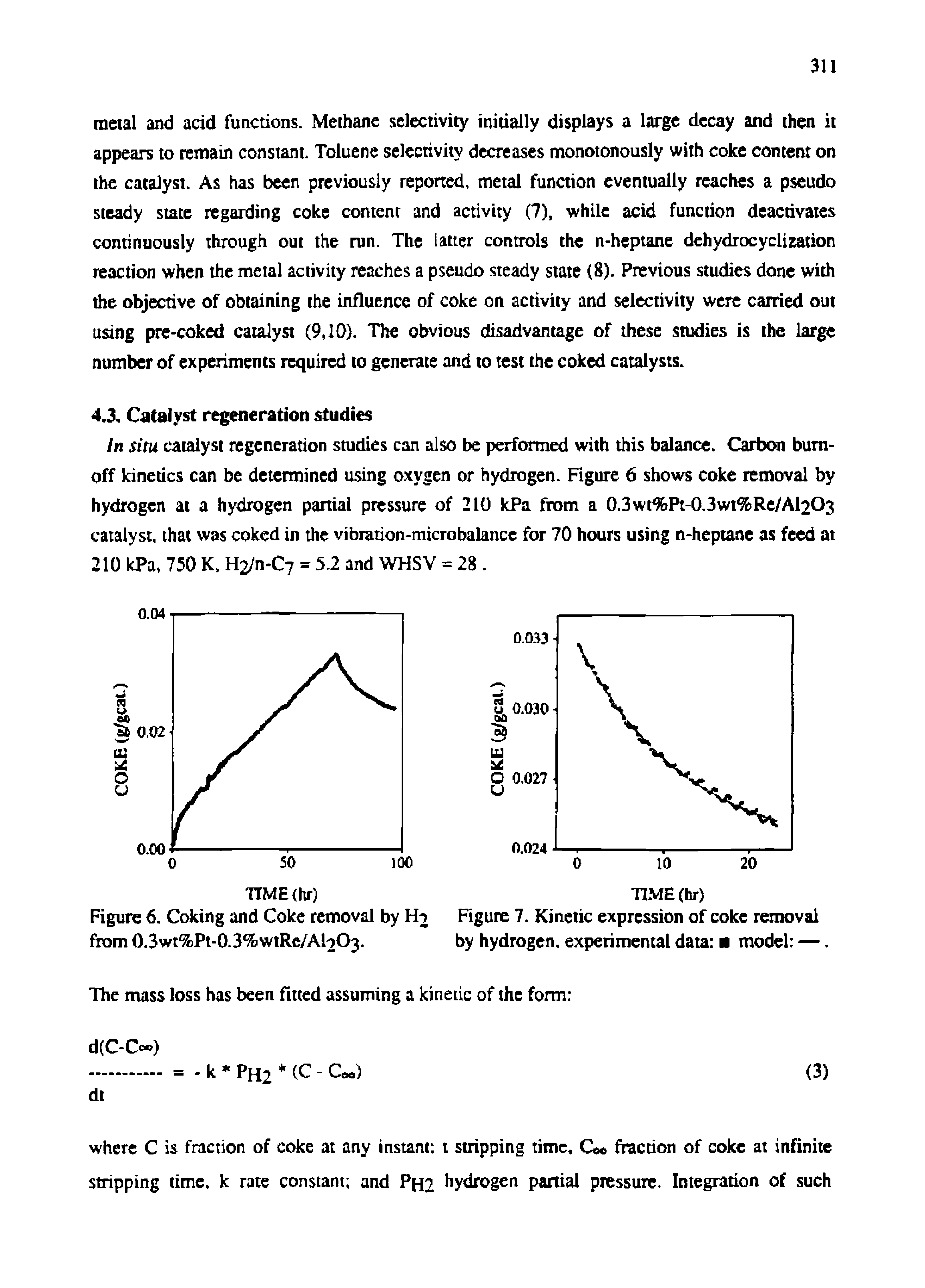 Figure 6. Coking and Coke removal by Fb from 0,3wt%Pt-0.3%wtRe/AbO3.