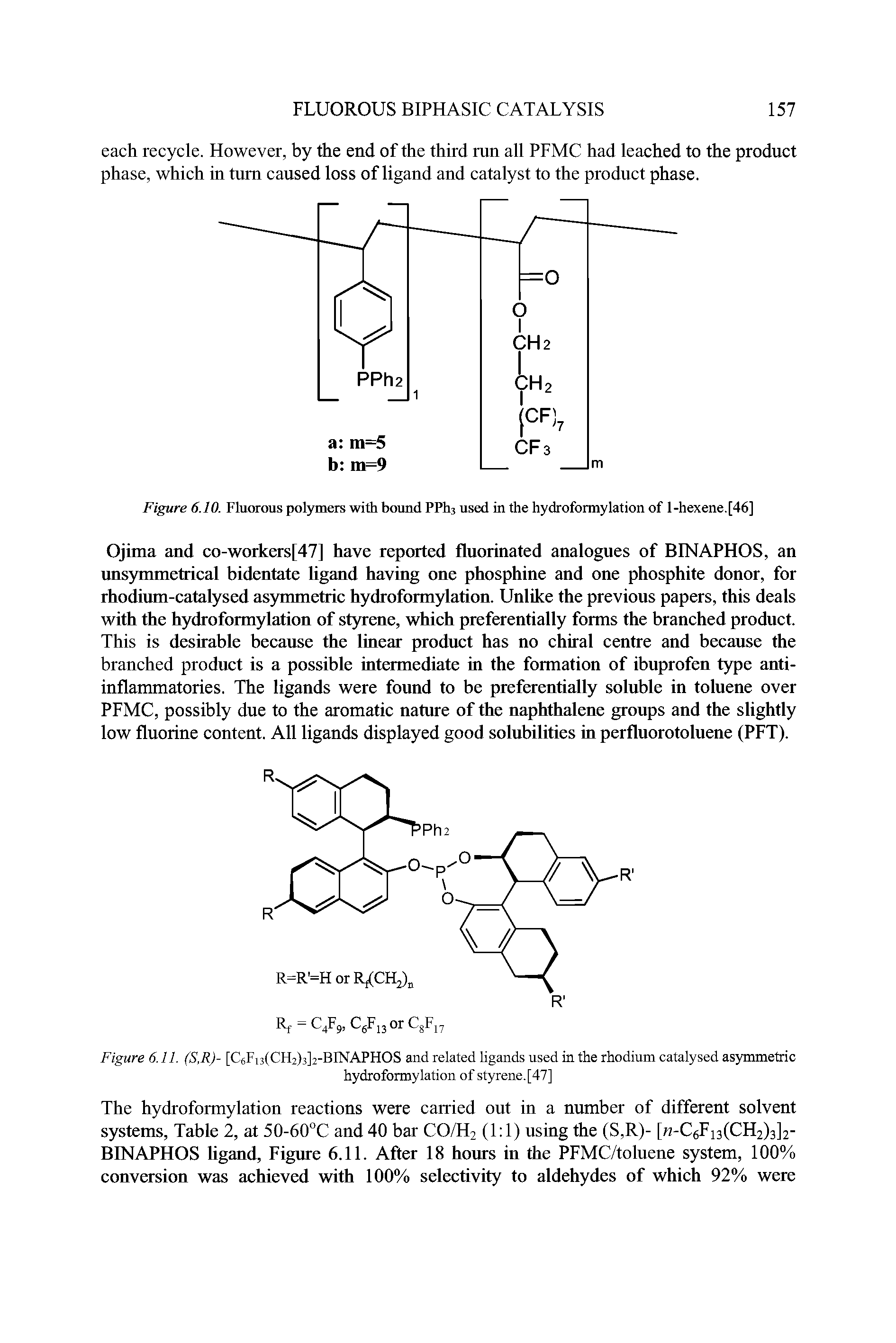 Figure 6.11. (S,R) [CsFutCFCbL-BINAPHOS and related ligands used in the rhodium catalysed asymmetric...
