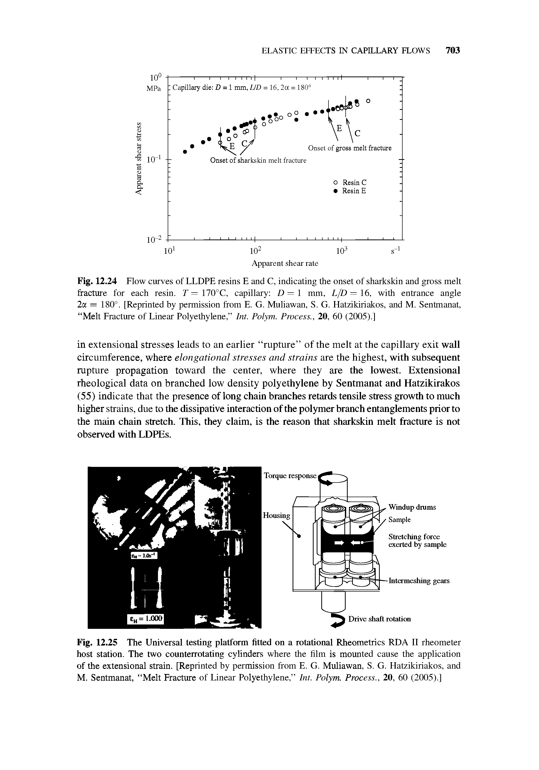 Fig. 12.24 Flow curves of LLDPE resins E and C, indicating the onset of sharkskin and gross melt fracture for each resin. T — 170°C, capillary D = 1 mm, L/D = 16, with entrance angle 2a = 180°. [Reprinted by permission from E. G. Muliawan, S. G. Hatzikiriakos, and M. Sentmanat, Melt Fracture of Linear Polyethylene, hit. Polym. Process., 20, 60 (2005).]...
