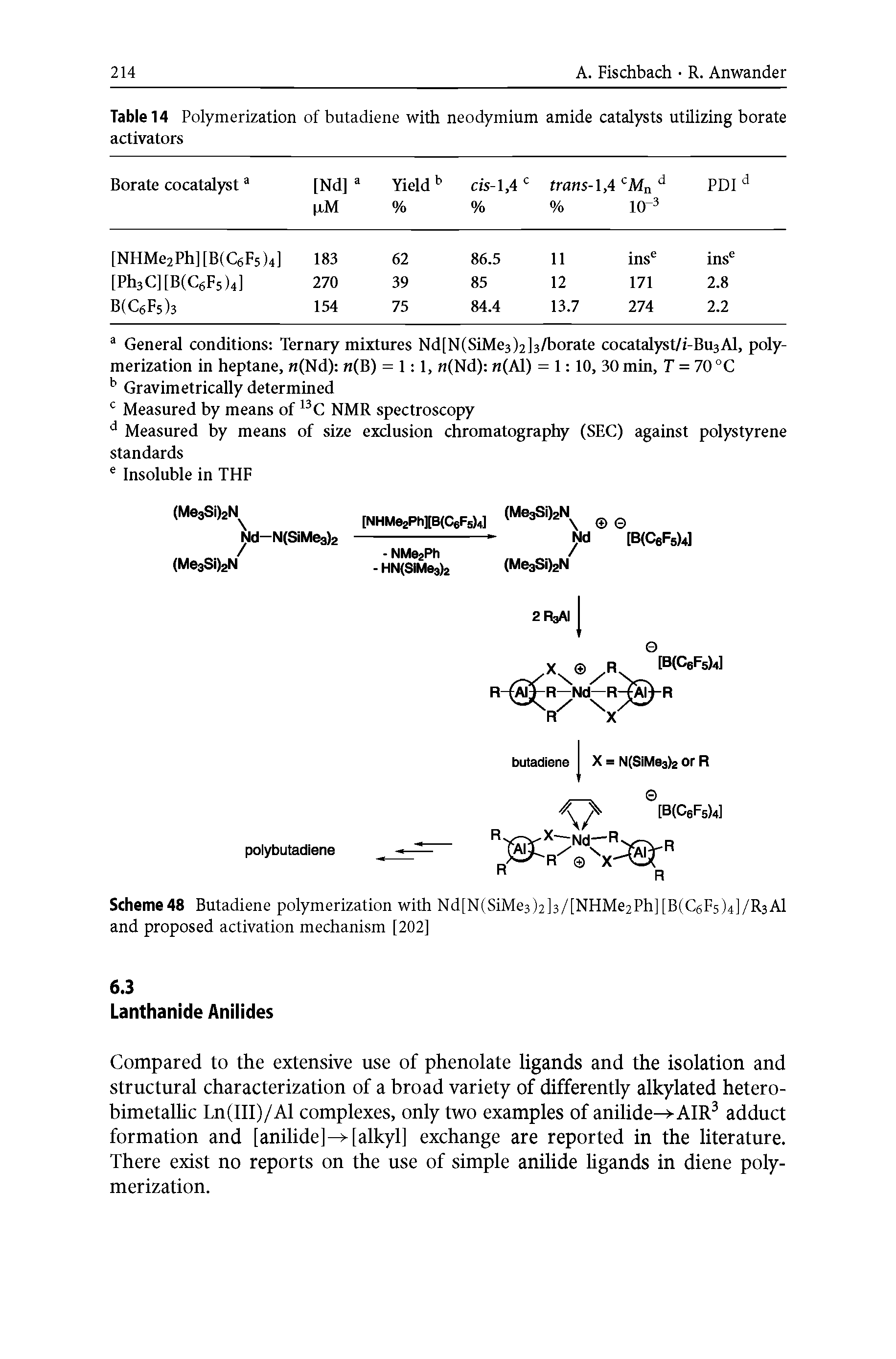 Scheme48 Butadiene polymerization with Nd[N(SiMe3)2]3/[NHMe2Ph] [B(C6F5)4]/R3A1 and proposed activation mechanism [202]...