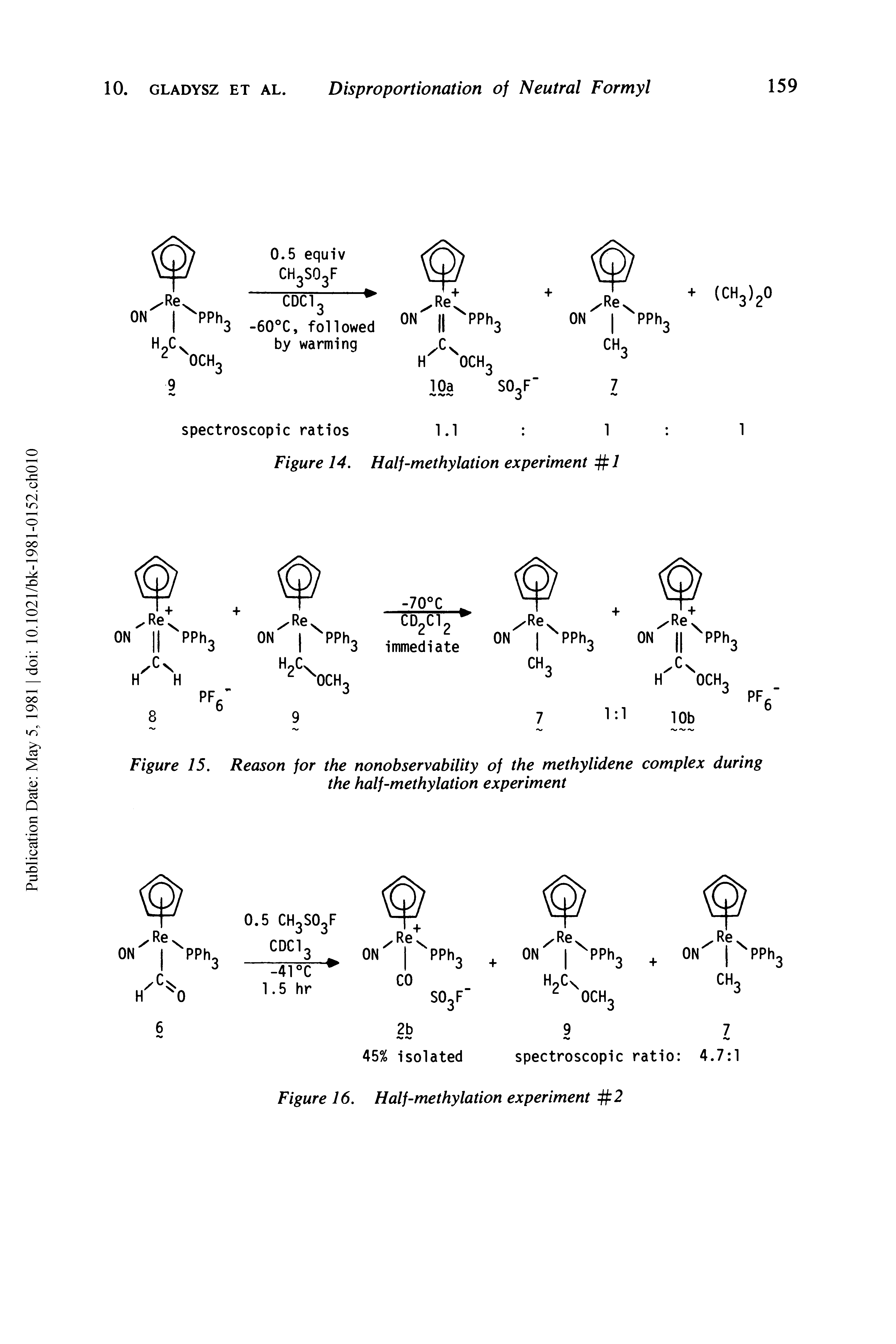 Figure 15. Reason for the nonobservability of the methylidene complex during the half-methylation experiment...