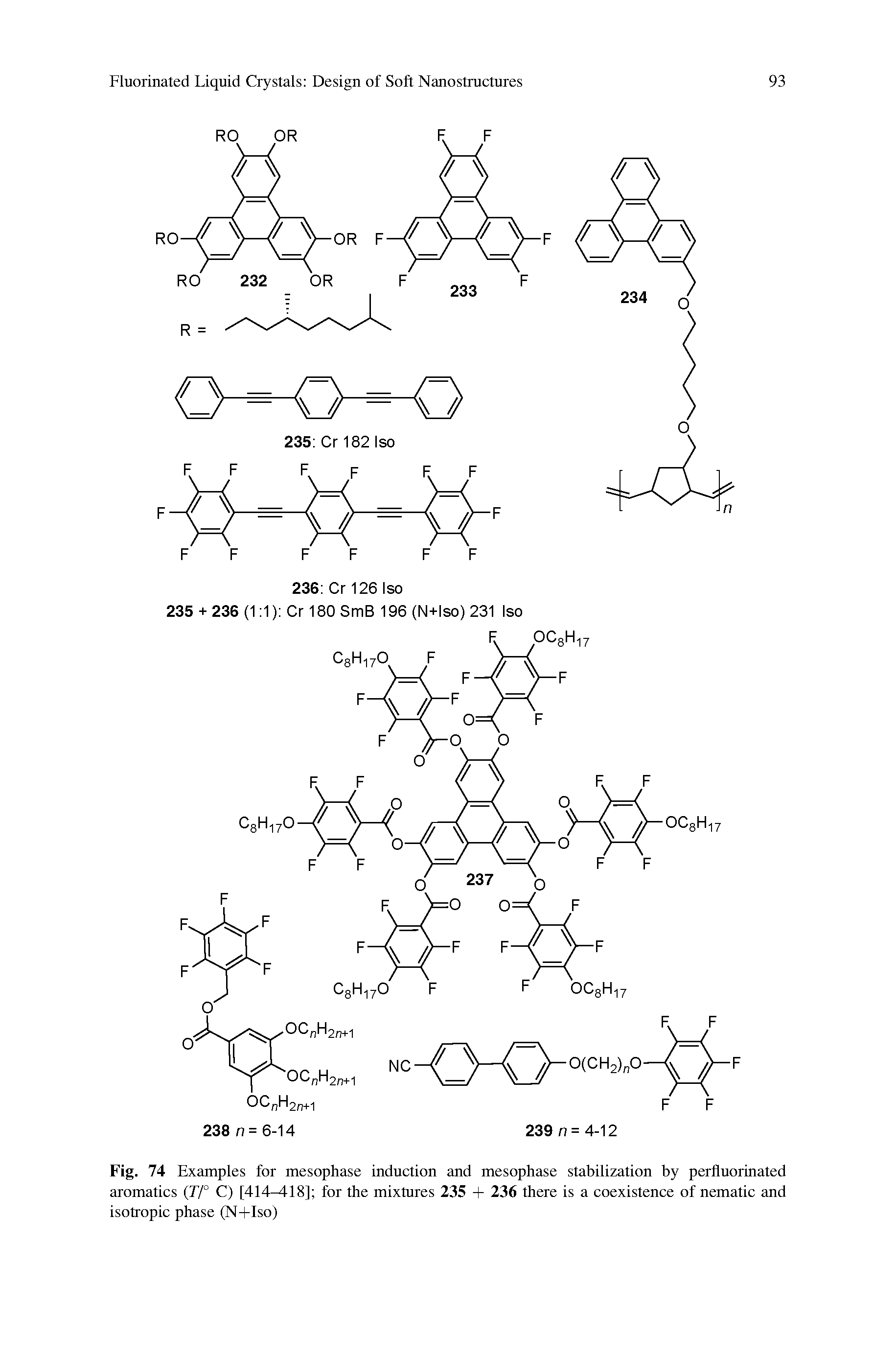 Fig. 74 Examples for mesophase induction and mesophase stabilization by perfluorinated aromatics (77° C) [414 -18] for the mixtures 235 + 236 there is a coexistence of nematic and isotropic phase (N+Iso)...