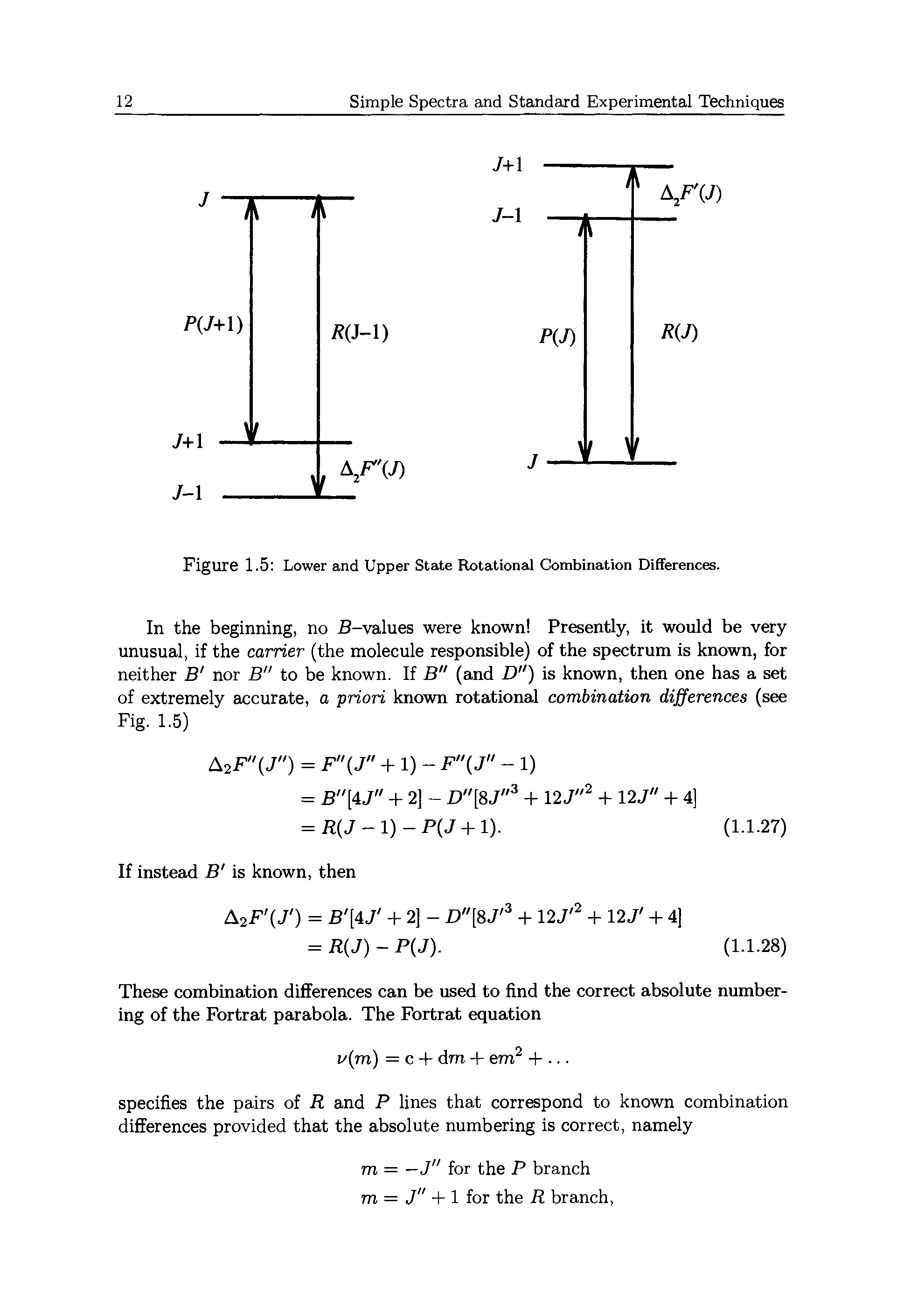 Figure 1.5 Lower and Upper State Rotational Combination Differences.