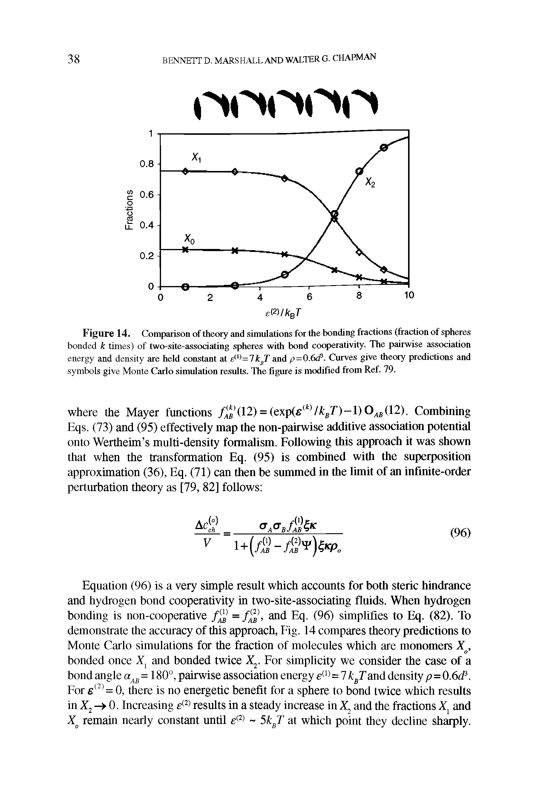 Figure 14. Comparison of theory and simulations for the bonding fractions (fraction of spheres bonded k times) of two-site-assodating spheres with bond cooperativity. The pairwise association energy and density are held constant at and p=0.6(P. Curves give thewy predictions and...