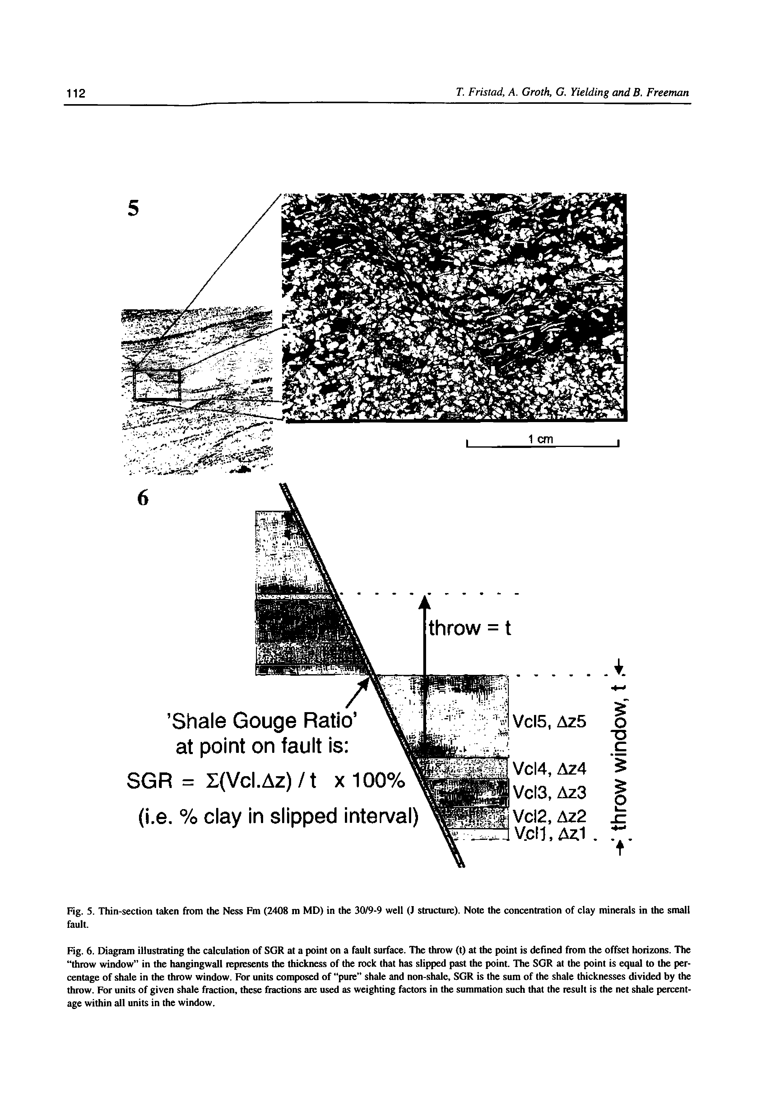 Fig. 6. Diagram illustrating the calculation of SGR at a point on a fault surface. The throw (t) at the point is defined from the offset horizons. The throw window in the hangingwall represents the thickness of the rock that has slipped past the point. The SGR at the point is equal to the percentage of shale in the throw window. For units composed of pure shale and non-shale, SGR is the sum of the shale thicknesses divided by the throw. For units of given shale fraction, these fractions are used as weighting factors in the summation such that the result is the net shale percentage within all units in the window.