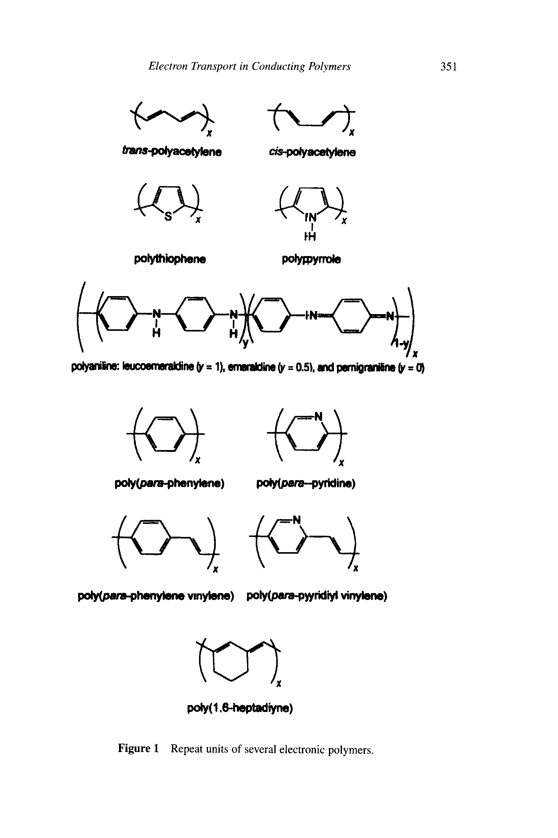 Figure 1 Repeat units of several electronic polymers.
