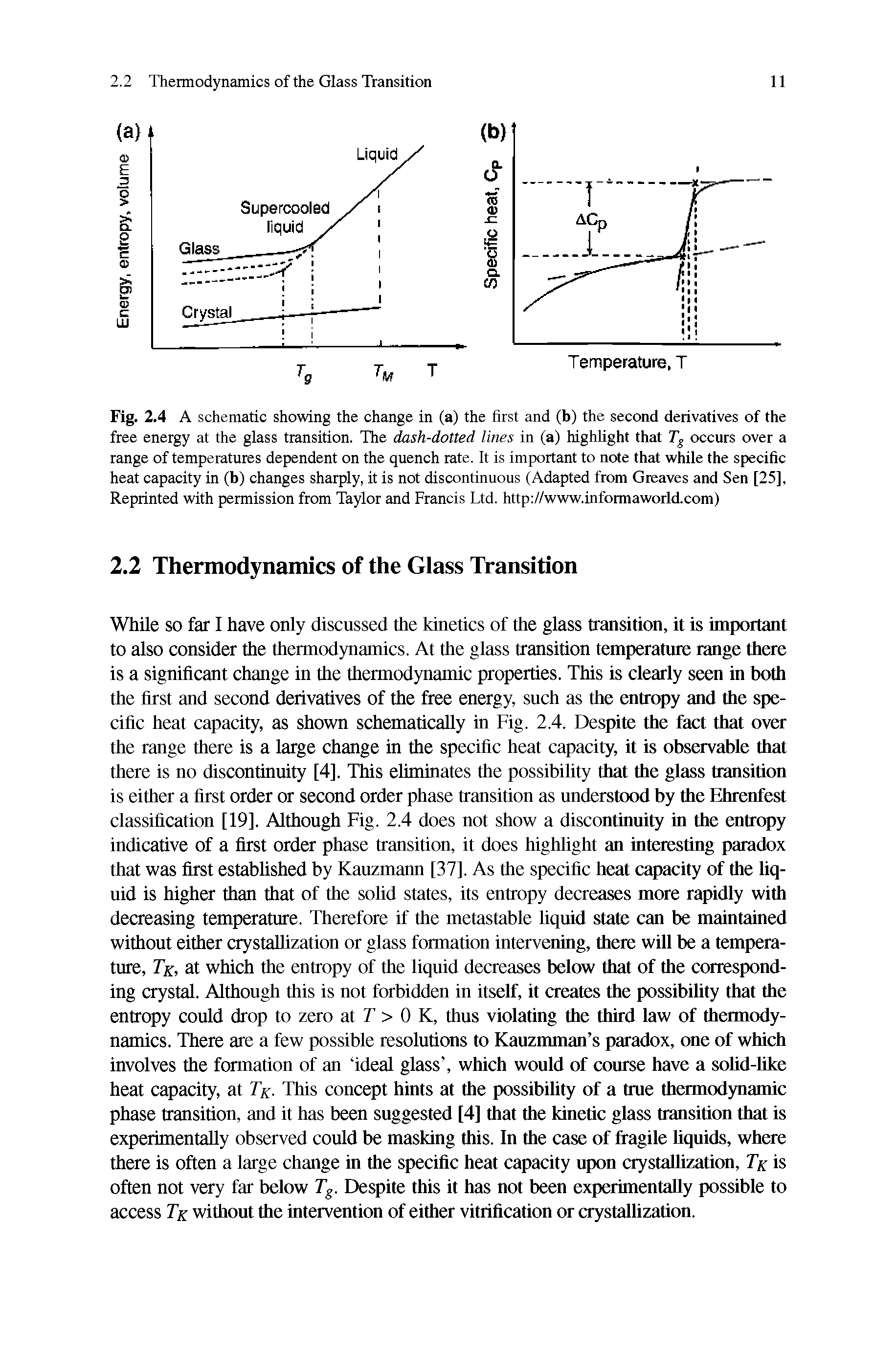 Fig. 2.4 A schematic showing the change in (a) the first and (b) the second derivatives of the free energy at the glass transition. The dash-dotted lines in (a) highlight that occurs over a range of temperatures dependent on the quench rate. It is important to note that while the specific heat capacity in (b) changes sharply, it is not discontinuous (Adapted from Greaves and Sen [25], Reprinted with permission from Taylor and Francis Ltd. http //www.informaworld.com)...