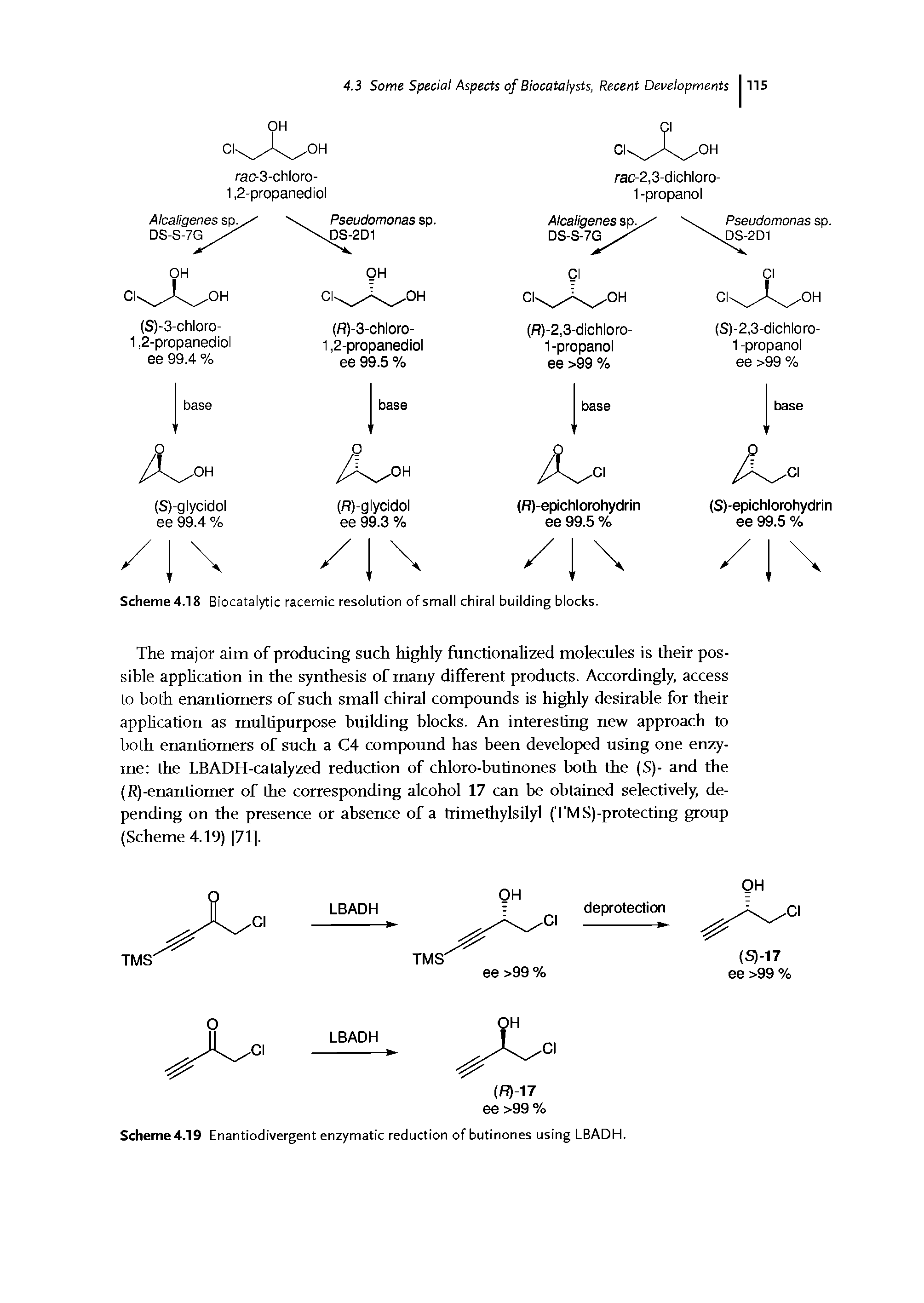 Scheme 4.18 Biocatalytic racemic resolution of small chiral building blocks.