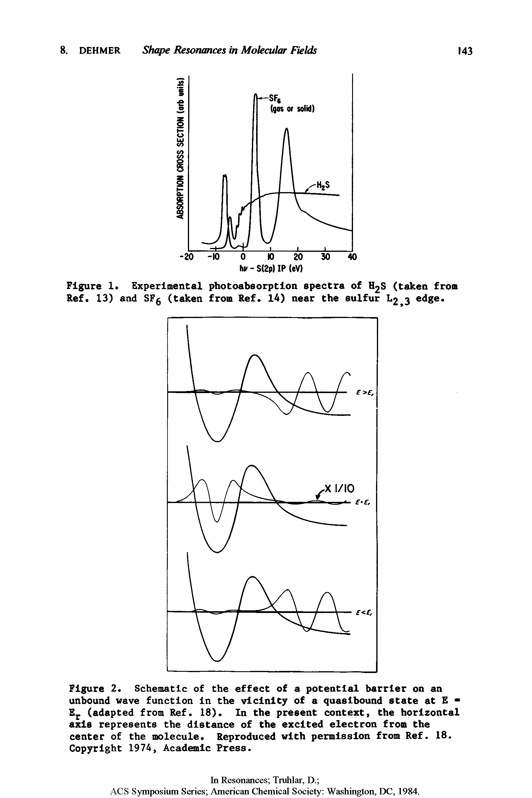 Figure 2. Schematic of the effect of a potential barrier on an unbound wave function In the vicinity of a quasibound state at E E (adapted from Ref. 18). In the present context, the horizontal axis represents the distance of the excited electron from the center of the molecule. Reproduced with permission from Ref. 18. Copyright 1974, Academic Press.