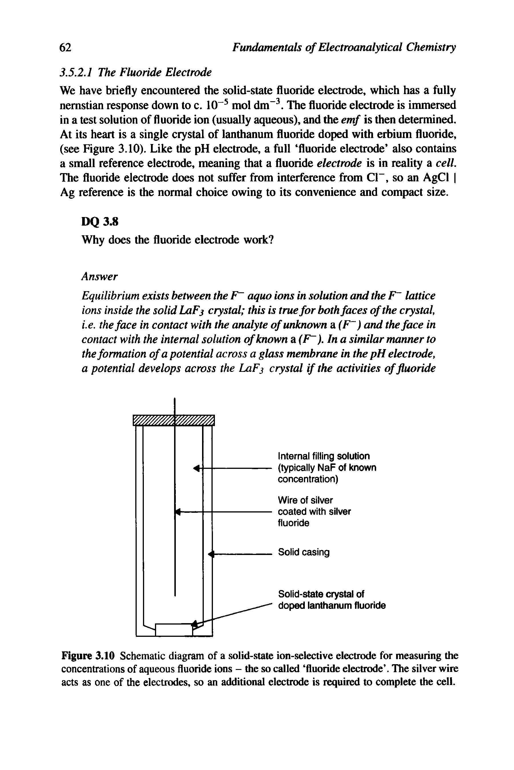 Figure 3.10 Schematic diagram of a solid-state ion-selective electrode for measuring the concentrations of aqueous fluoride ions - the so called fluoride electrode . The silver wire acts as one of the electrodes, so an additional electrode is required to complete the cell.