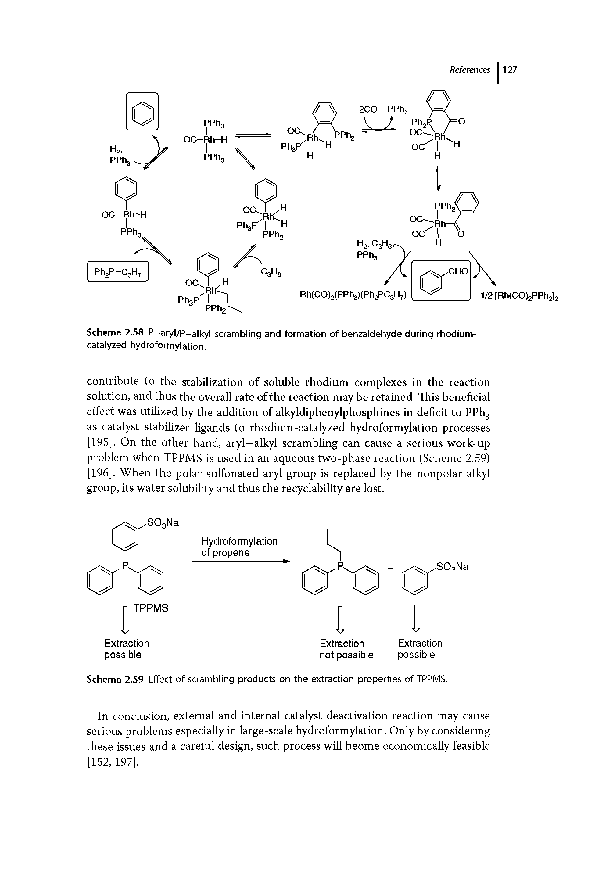Scheme 2.58 P-aryl/P-alkyl scrambling and formation of benzaldehyde during rhodium-catalyzed hydroformylation.