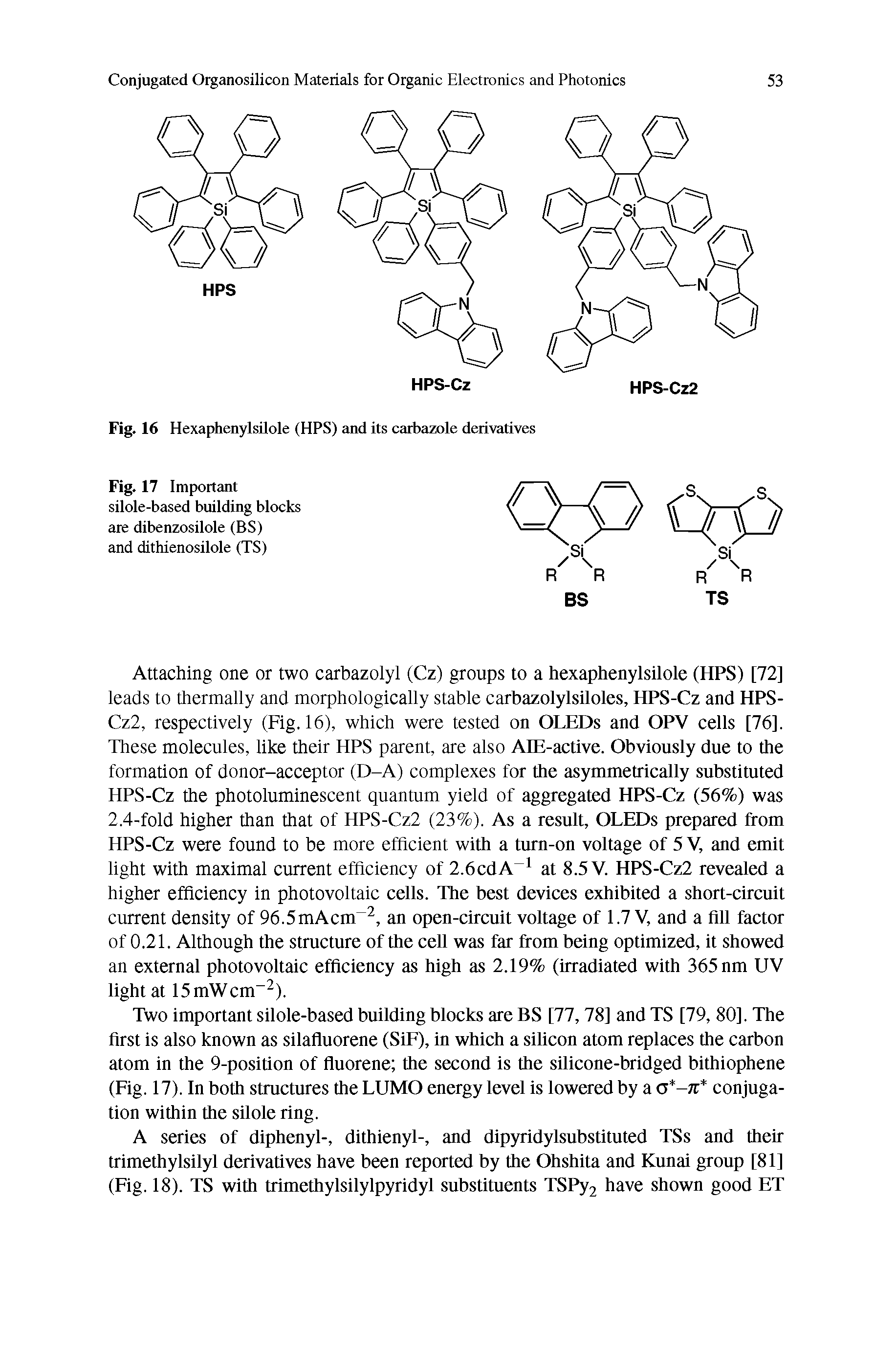 Fig. 17 Important silole-based building blocks are dibenzosilole (BS) and dithienosilole (TS)...