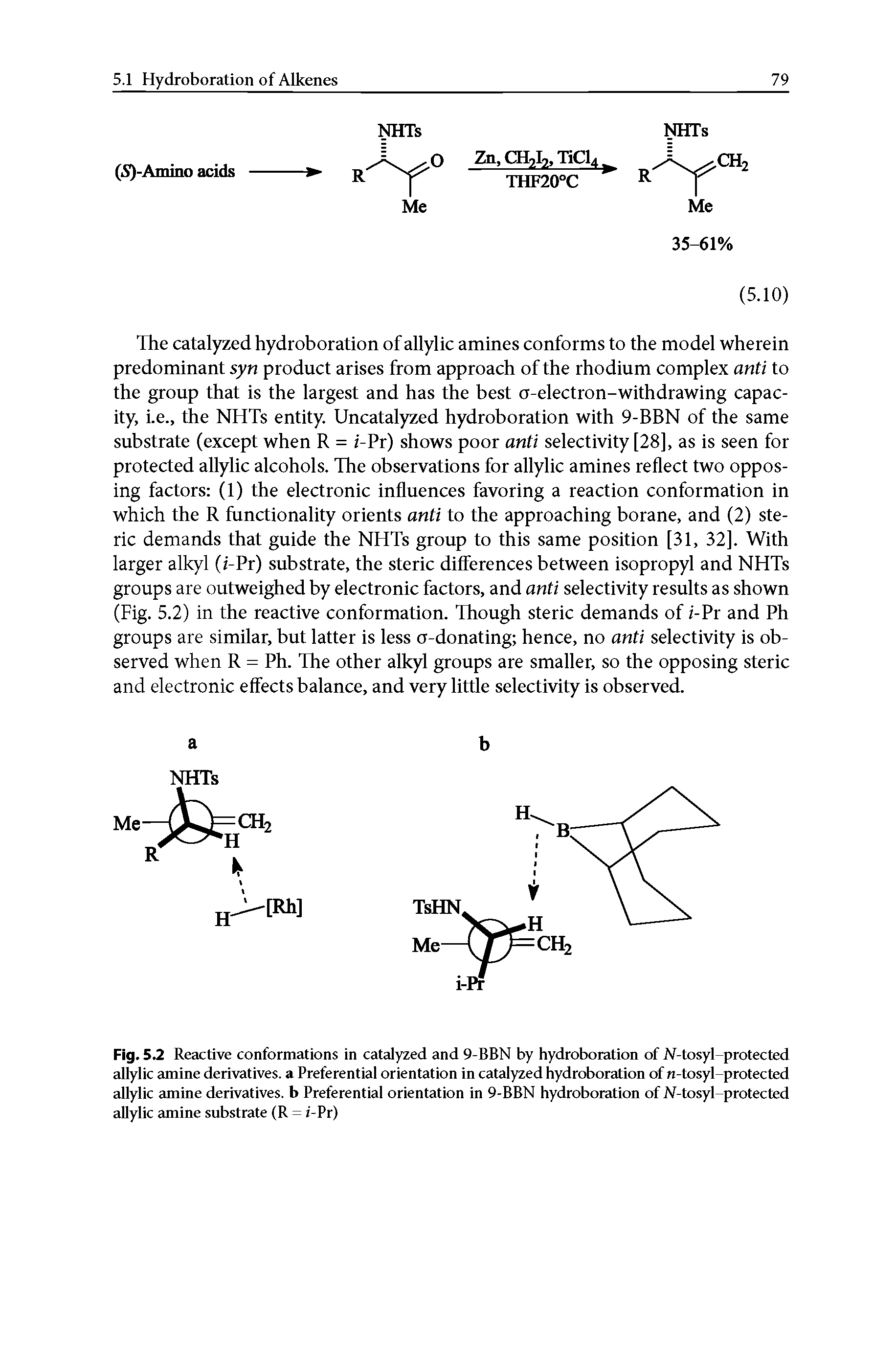 Fig. 5.2 Reactive conformations in catalyzed and 9-BBN by hydroboration of N-tosyl-protected allylic amine derivatives, a Preferential orientation in catalyzed hydroboration of n-tosyl-protected allylic amine derivatives, b Preferential orientation in 9-BBN hydroboration of N-tosyl-protected allylic amine substrate (R = i-Pr)...