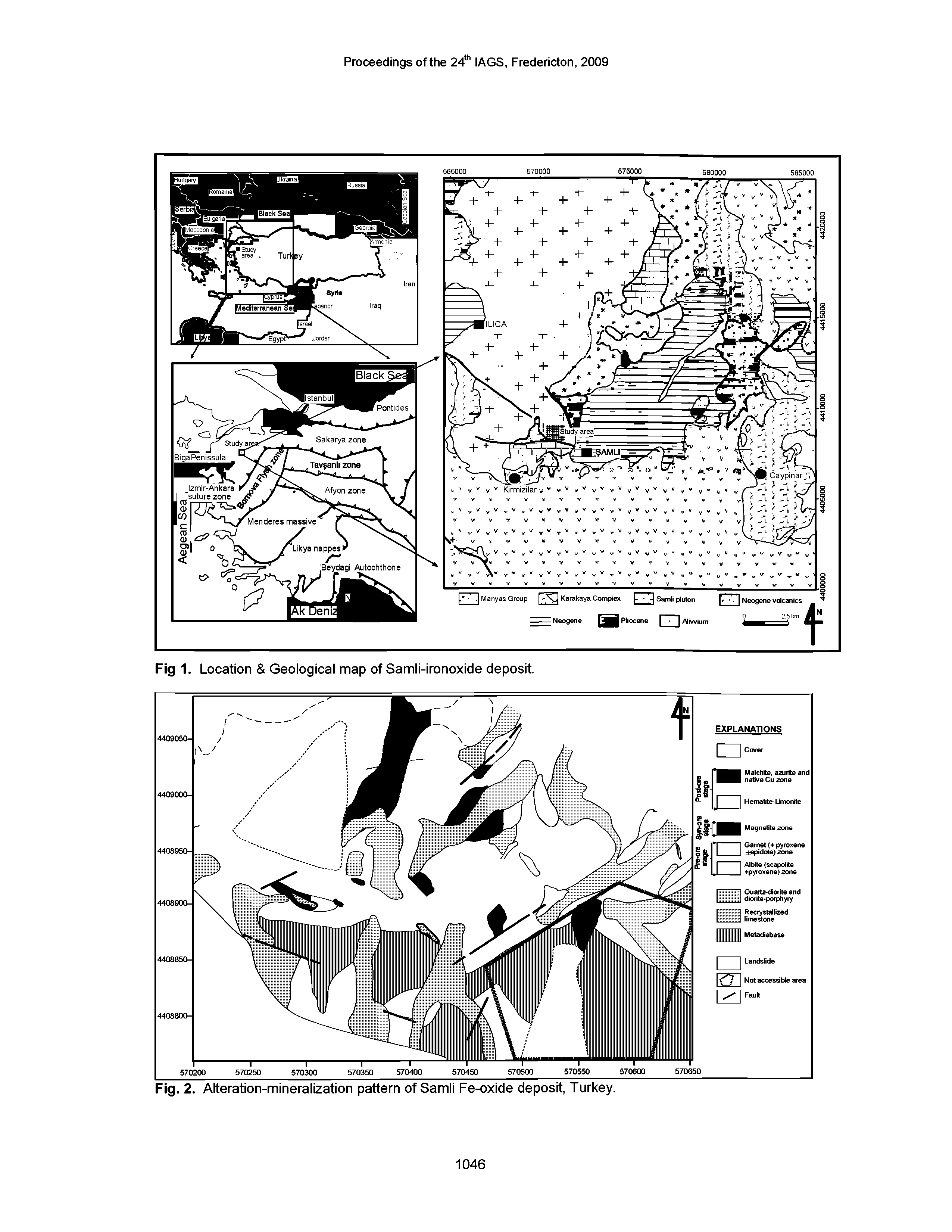 Fig. 2. Alteration-mineralization pattern of Samli Fe-oxide deposit, Turkey.