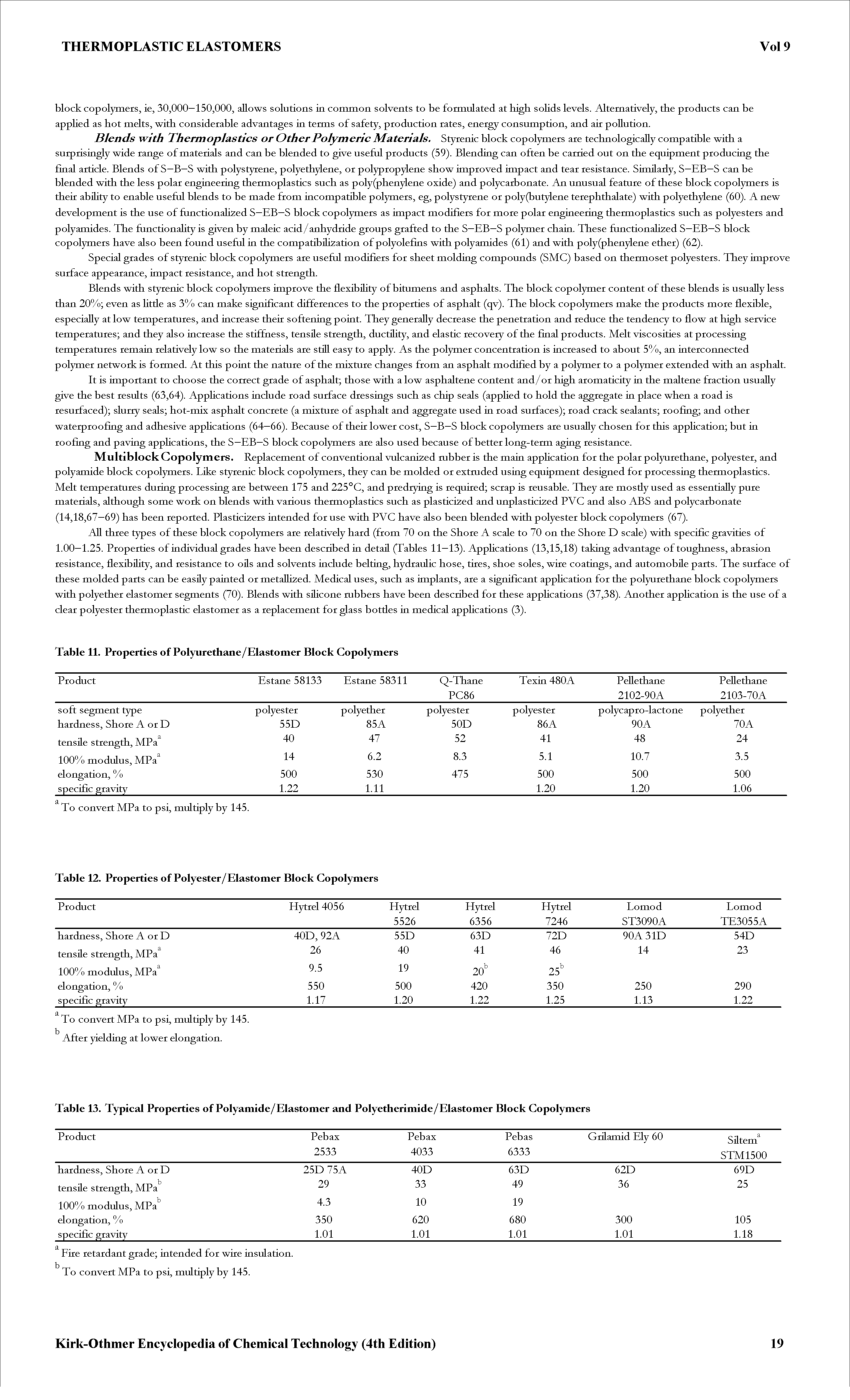 Table 11. Properties of Polyurethane/Elastomer Block Copolymers...