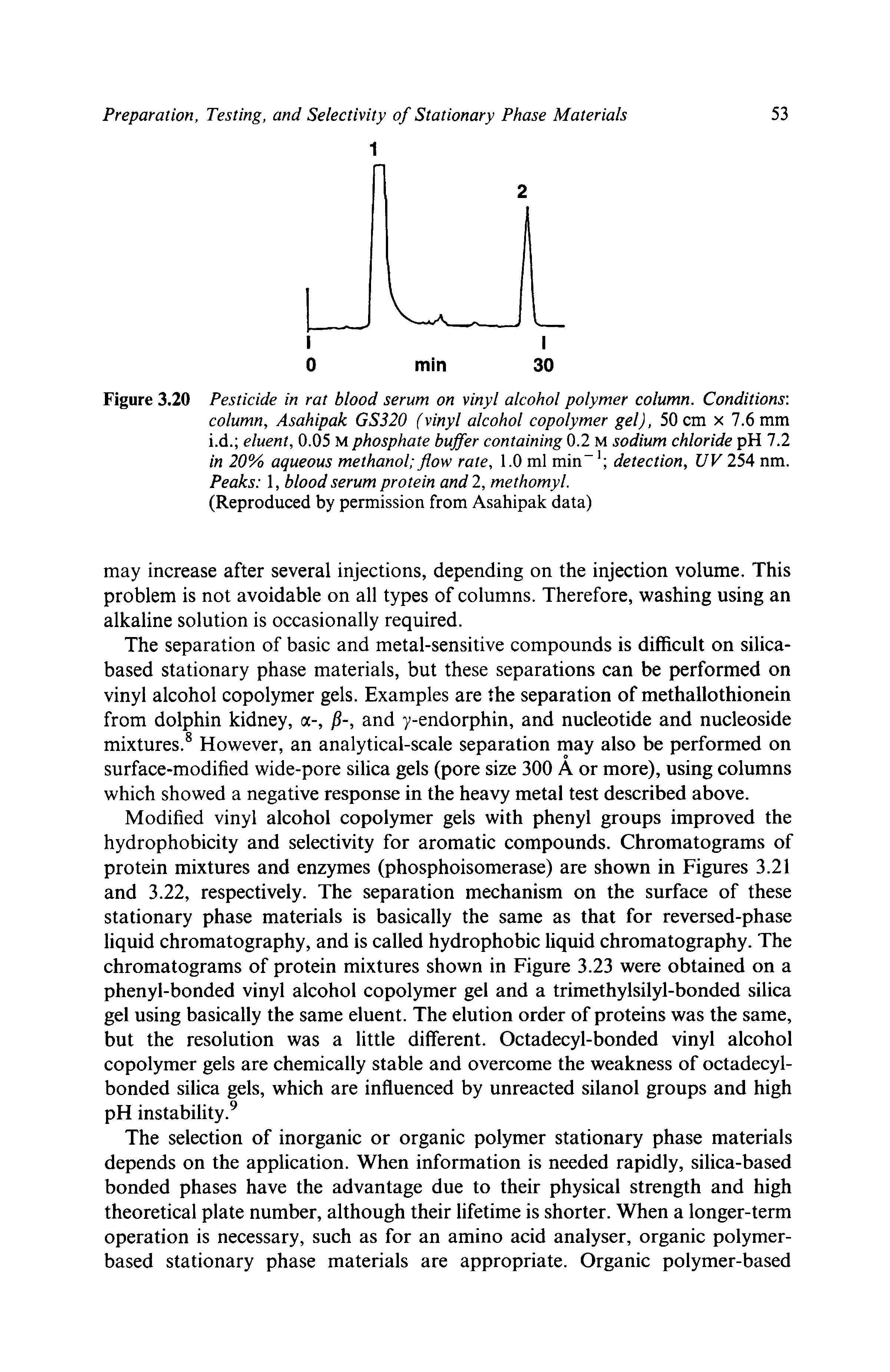 Figure 3.20 Pesticide in rat blood serum on vinyl alcohol polymer column. Conditions column, Asahipak GS320 (vinyl alcohol copolymer gel), 50 cm x 7.6 mm i.d. eluent, 0.05 M phosphate buffer containing 0.2 M sodium chloride pH 7.2 in 20% aqueous methanol flow rate, 1.0 ml min-1 detection, UV 254 nm. Peaks 1, blood serum protein and 2, methomyl.