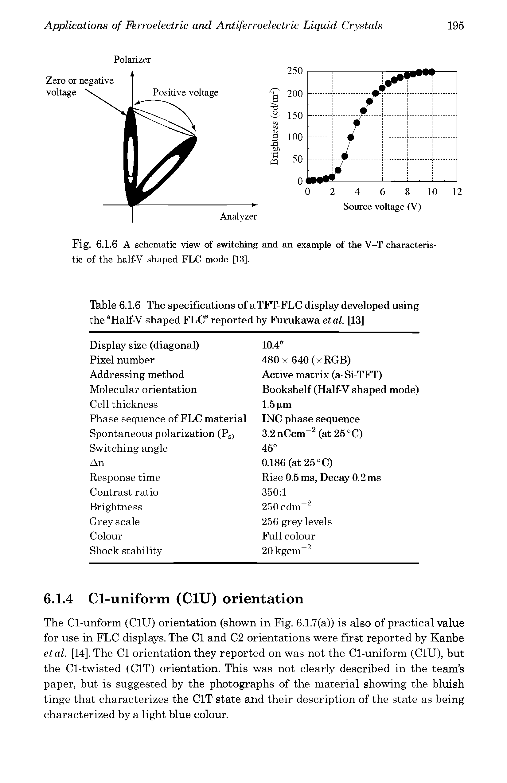 Table 6.1.6 The specifications of aTFT-FLC display developed using the Half-V shaped FLC reported by Furukawa etal. [13]...