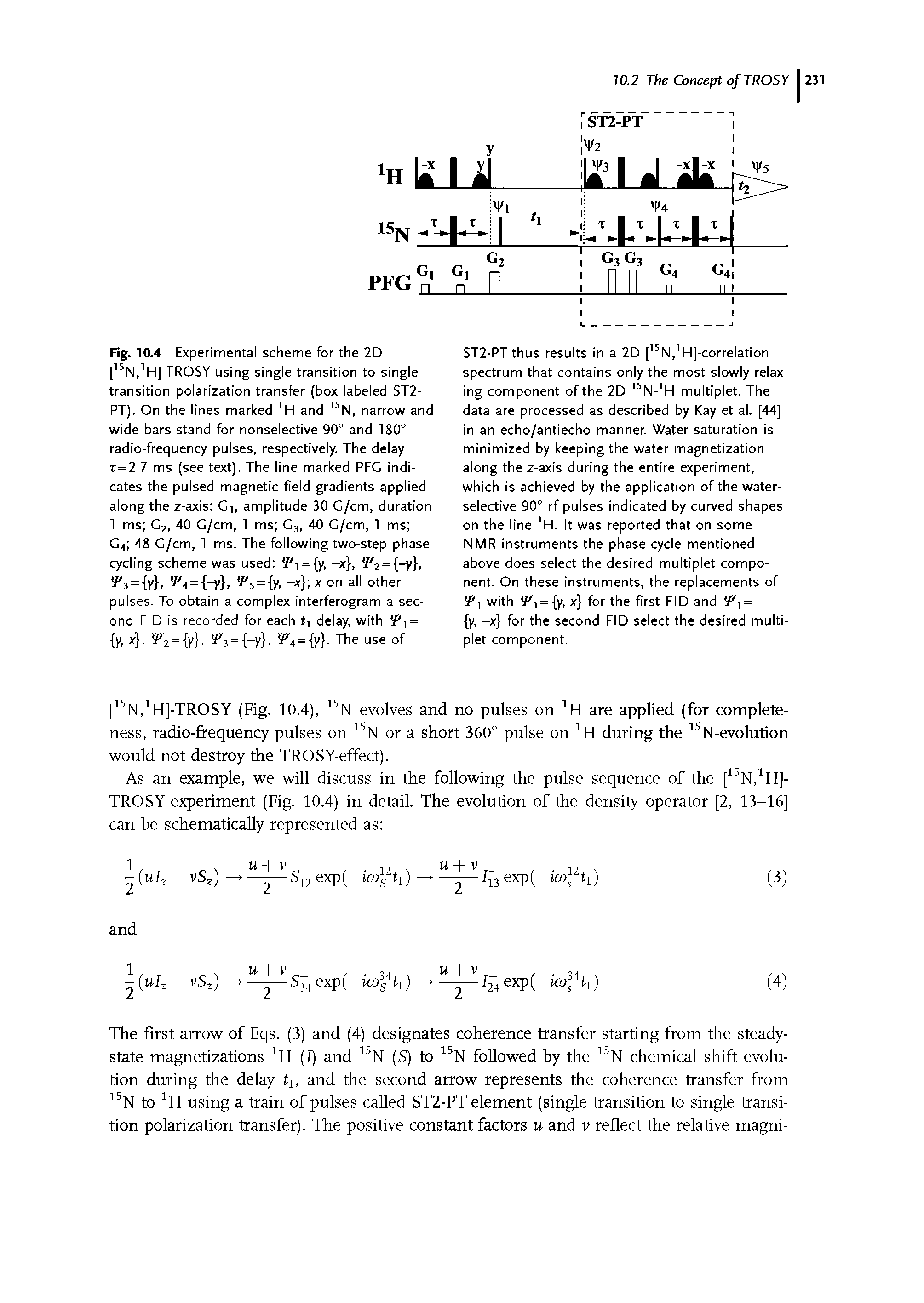 Fig. 10.4 Experimental scheme for the 2D [ N. HJ-TROSY using single transition to single transition polarization transfer (box labeled ST2-PT). On the lines marked H and 15N, narrow and wide bars stand for nonselective 90° and 180° radio-frequency pulses, respectively. The delay t=2.7 ms (see text). The line marked PFG indicates the pulsed magnetic field gradients applied along the z-axis G, amplitude 30 G/cm, duration 1 ms G2, 40 G/cm, 1 ms G3, 40 G/cm, 1 ms ...