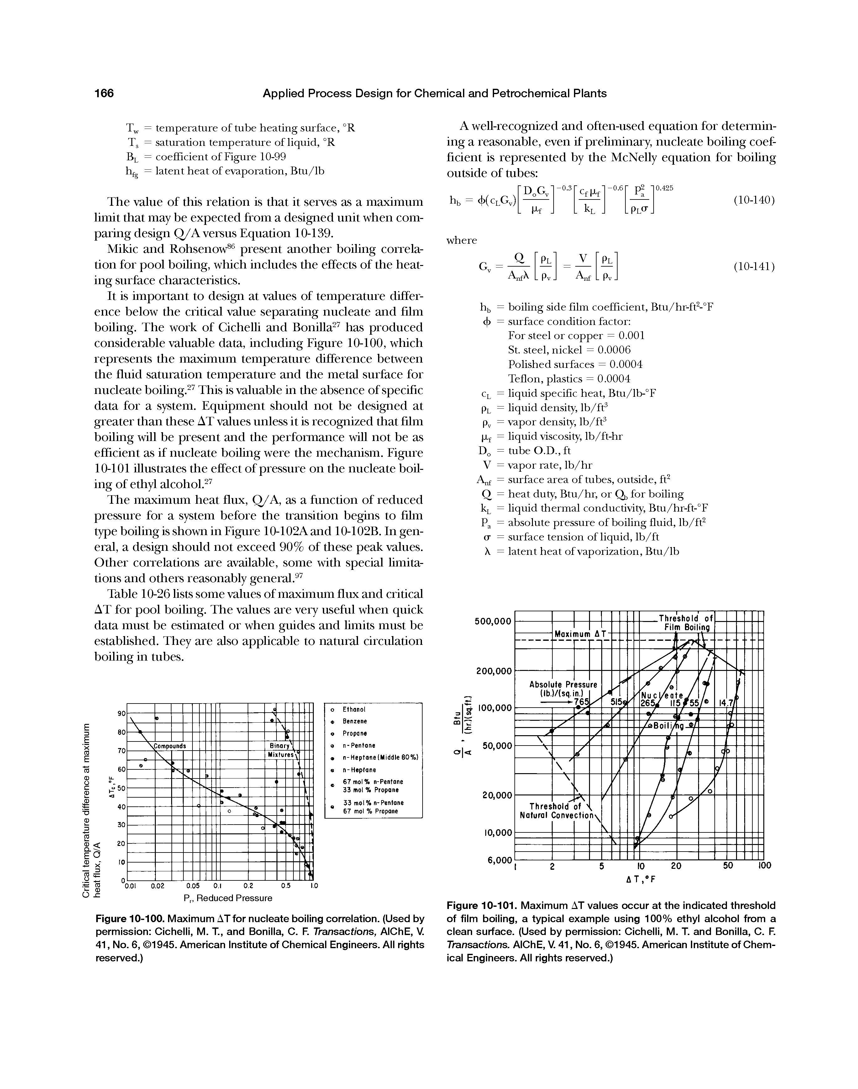 Figure 10-100. Maximum AT for nucleate boiling correlation. (Used by permission Cichelli, M. T, and Bonilla, C. F. Transactions, AlChE, V. 41, No. 6, 1945. American Institute of Chemical Engineers. All rights reserved.)...