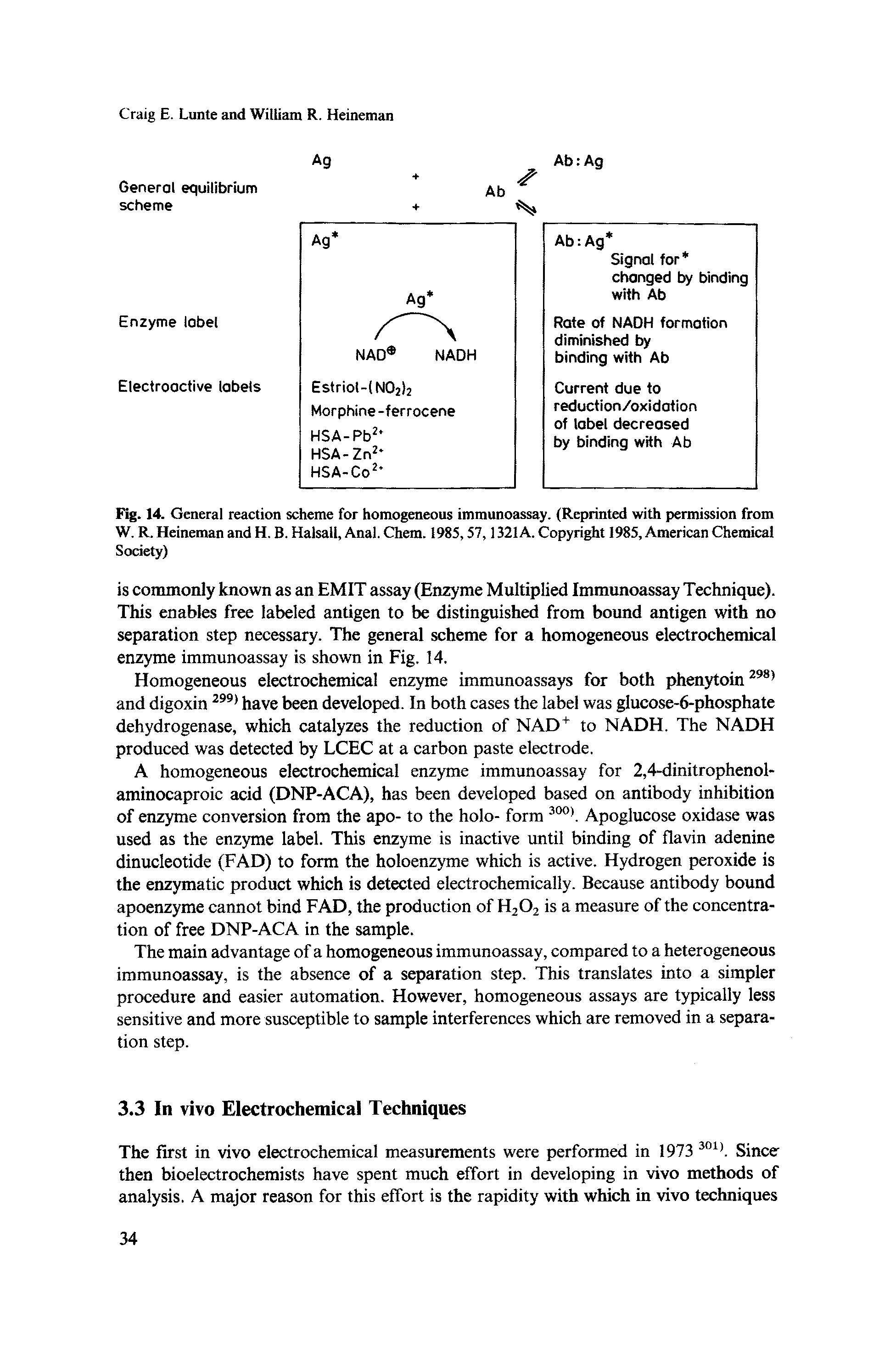 Fig. 14. General reaction scheme for homogeneous immunoassay. (Reprinted with permission from W. R. Heineman and H. B. Halsall, Anal. Chem. 1985,57,1321A. Copyright 1985, American Chemical Society)...