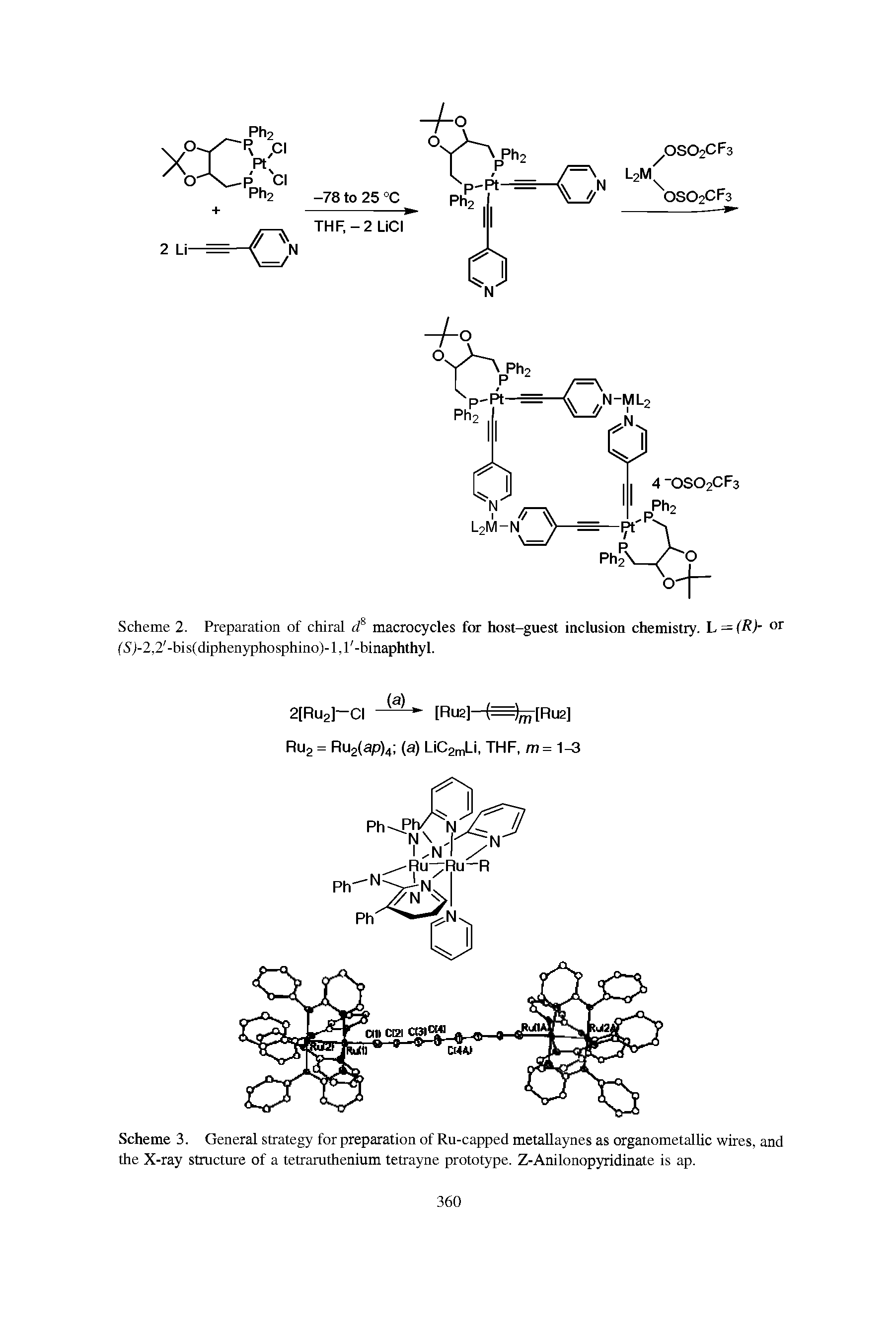 Scheme 2. Preparation of chiral <f macrocycles for host-guest inclusion chemistry. L = fR>- 01 (S j-2,2 -bis(diphenyphosphino)-1,1 -binaphthyl.