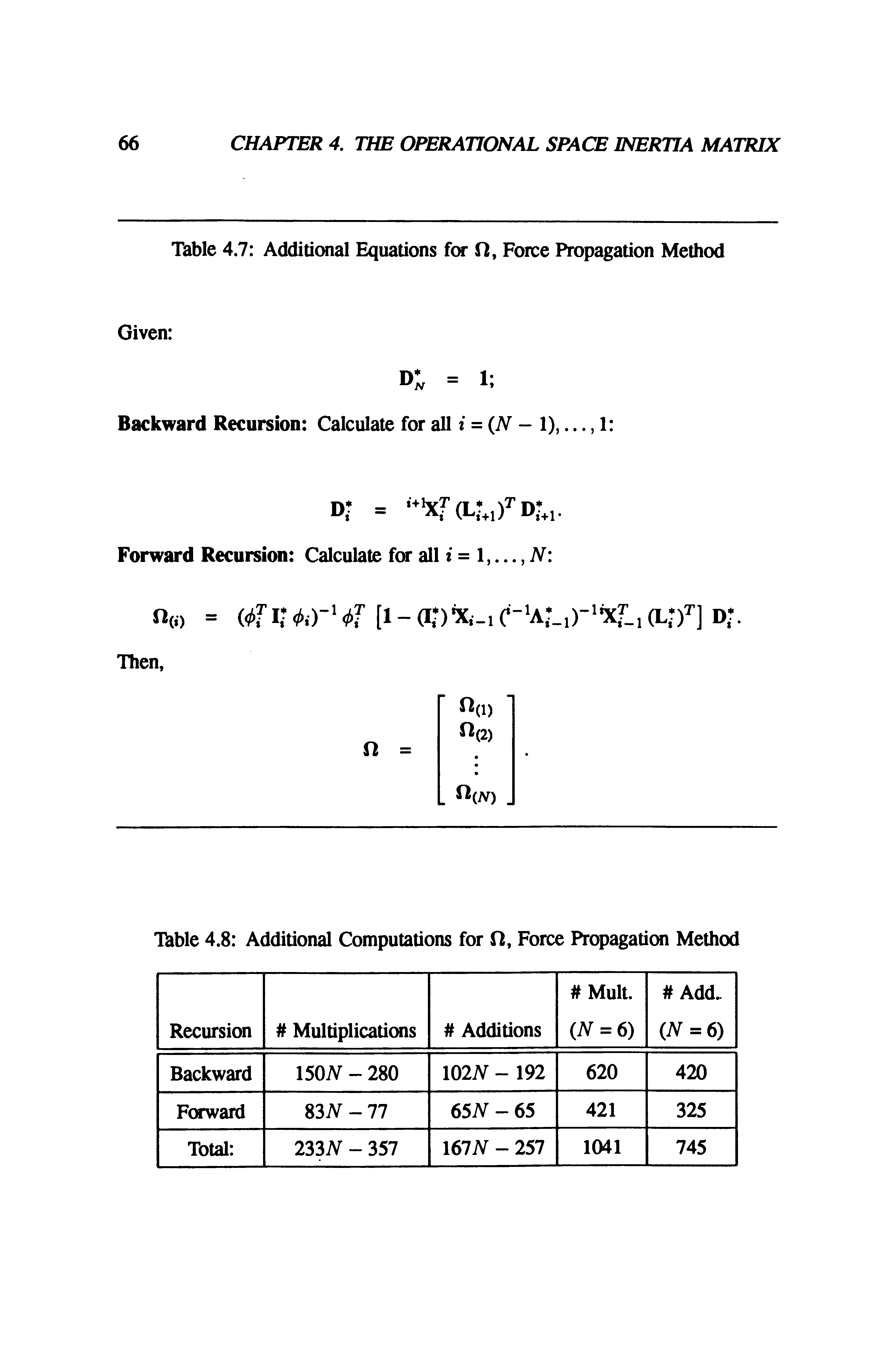 Table 4.7 Additional Equations fa fl, Force Propagation Method...