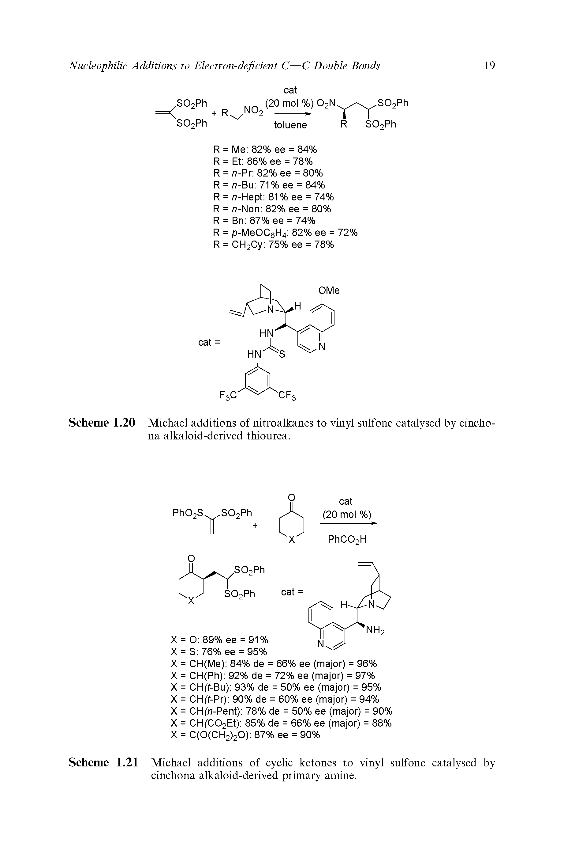 Scheme 1.21 Michael additions of cyclic ketones to vinyl sulfone catalysed by cinchona alkaloid-derived primary amine.