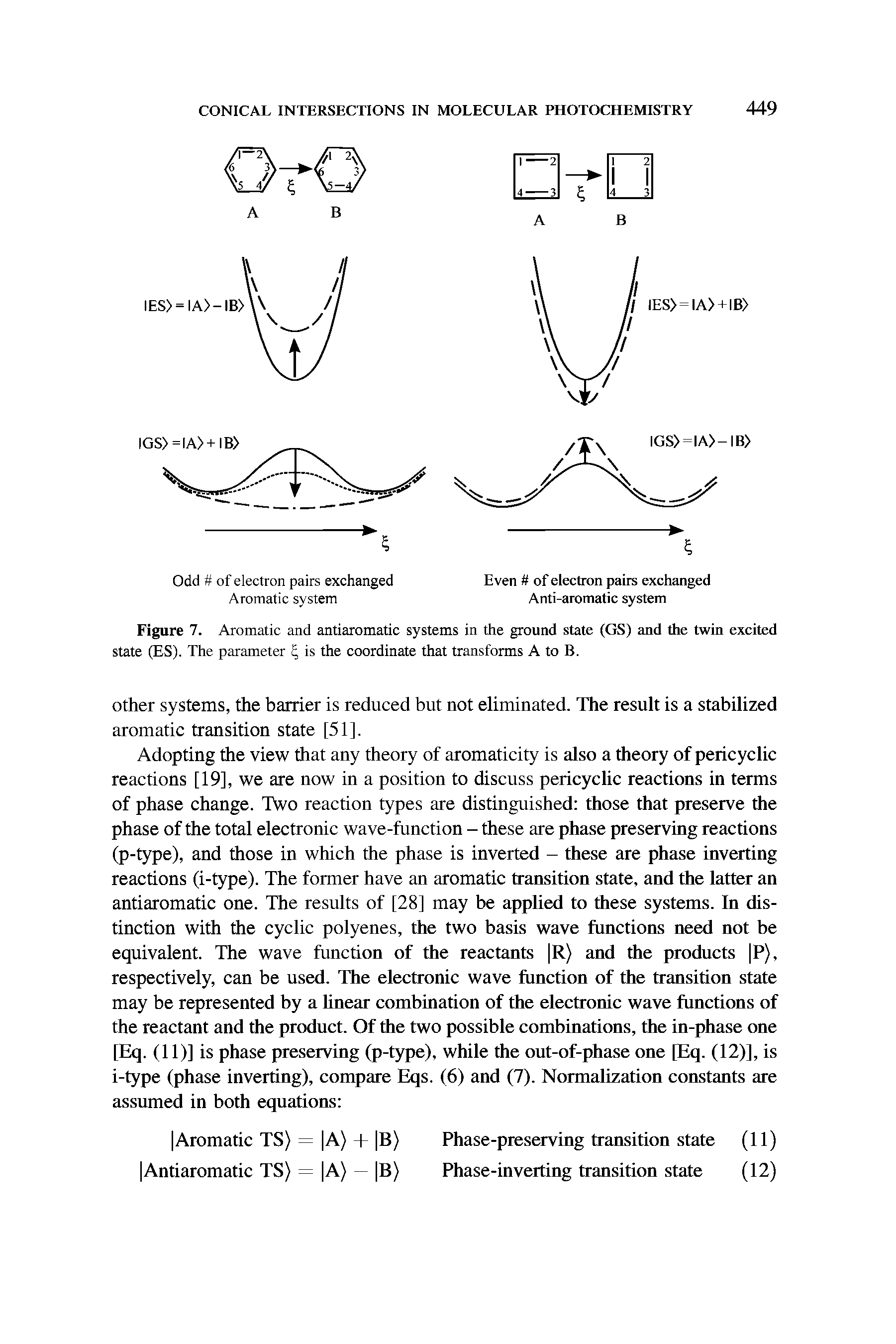 Figure 7. Aromatic and antiaromatic systems in the ground state (GS) and the twin excited state (ES). The parameter E, is the coordinate that transforms A to B.