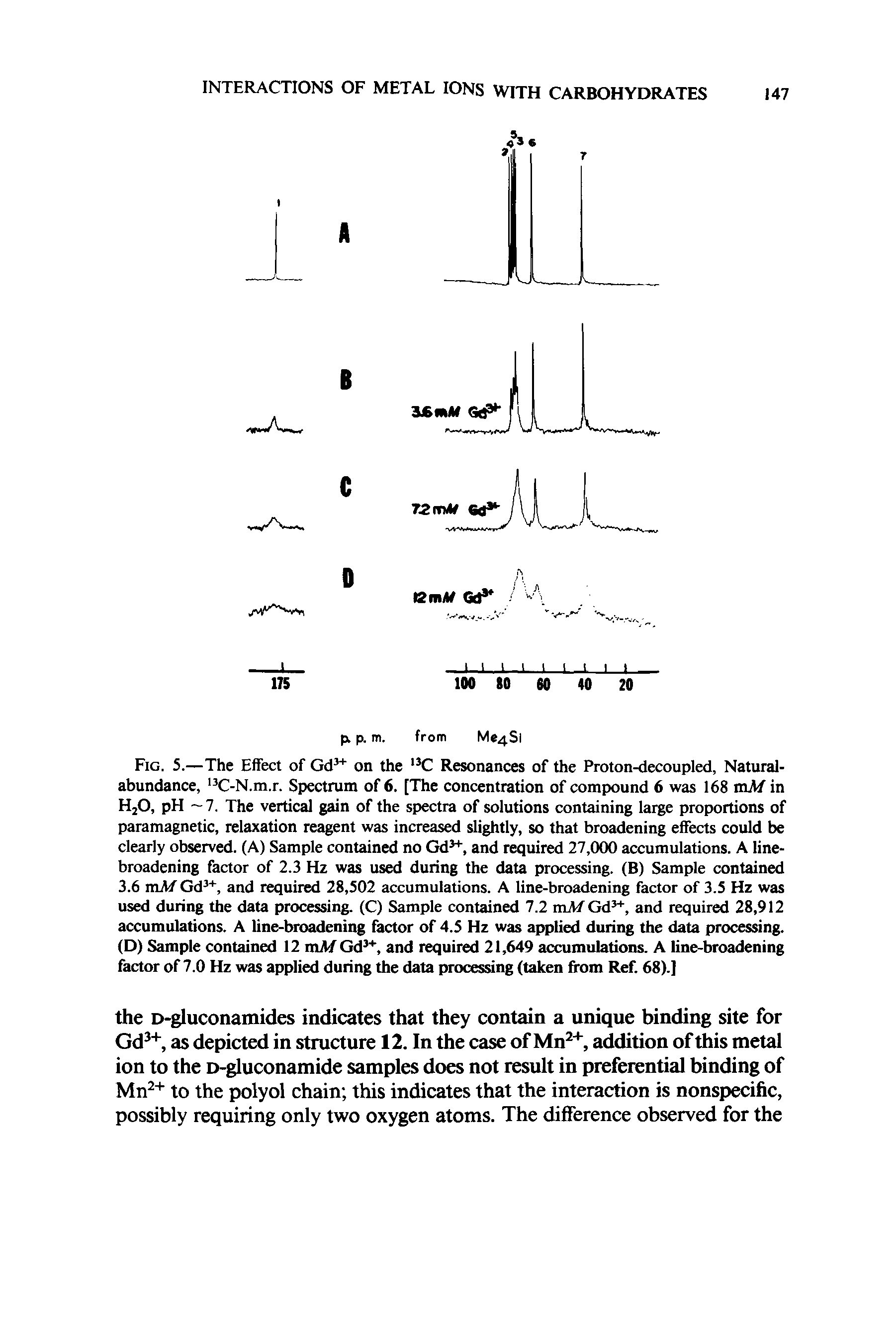 Fig. 5.—The Effect of Gd + on the C Resonances of the Proton-decoupled, Natural-abundance, K -N.m.r. Spectrum of 6. [The concentration of compound 6 was 168 toM in HjO, pH 7. The vertical gam of the spectra of solutions containing large proportions of paramagnetic, relaxation reagent was increased slightly, so that broadening effects could be clearly observed. (A) Sample contained no Gd , and requited 27,000 accumulations. A linebroadening factor of 2.3 Hz was used during the data processing. (B) Sample contained...
