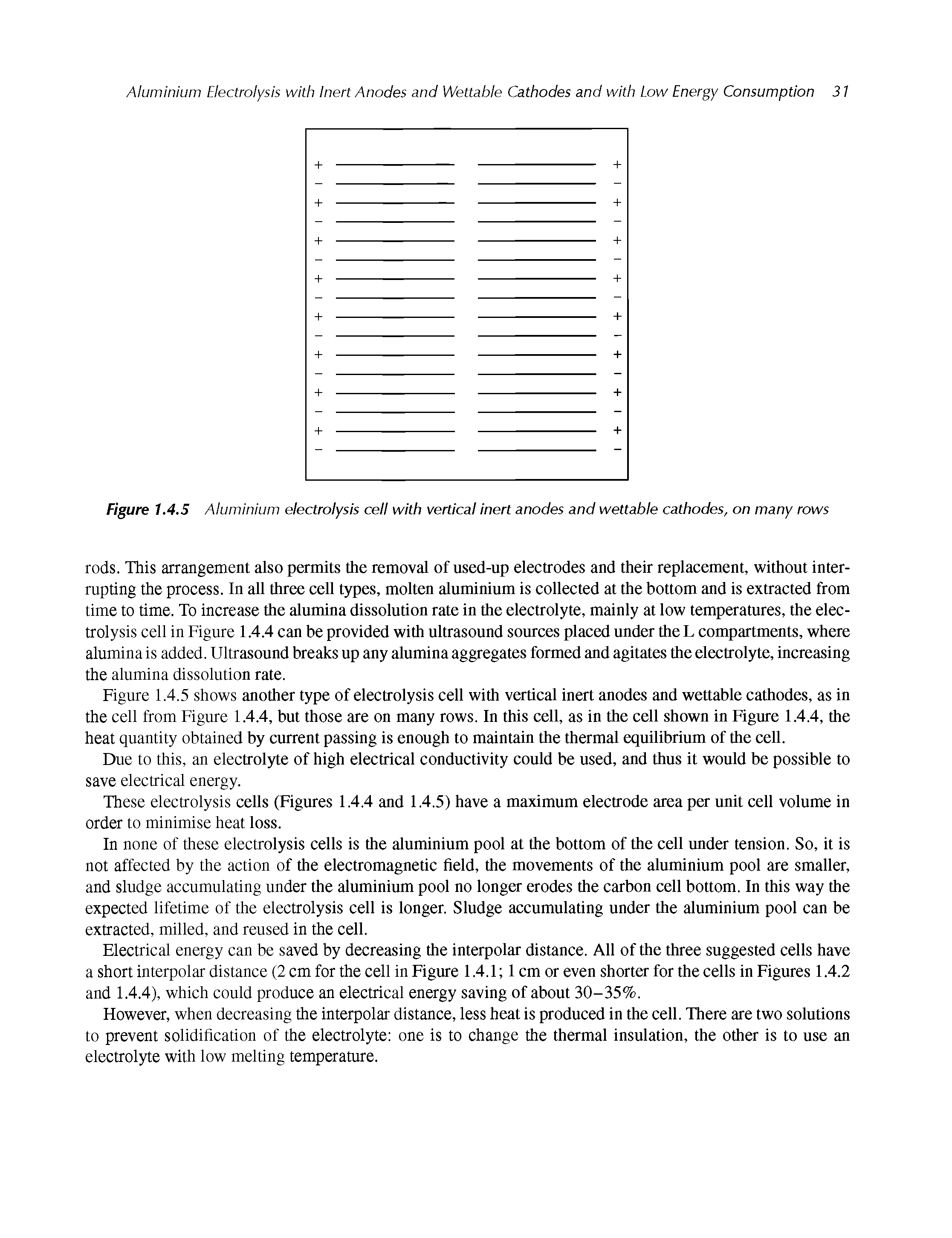 Figure 1.4.5 Aluminium electrolysis cell with vertical inert anodes and wettable cathodes, on many rows...