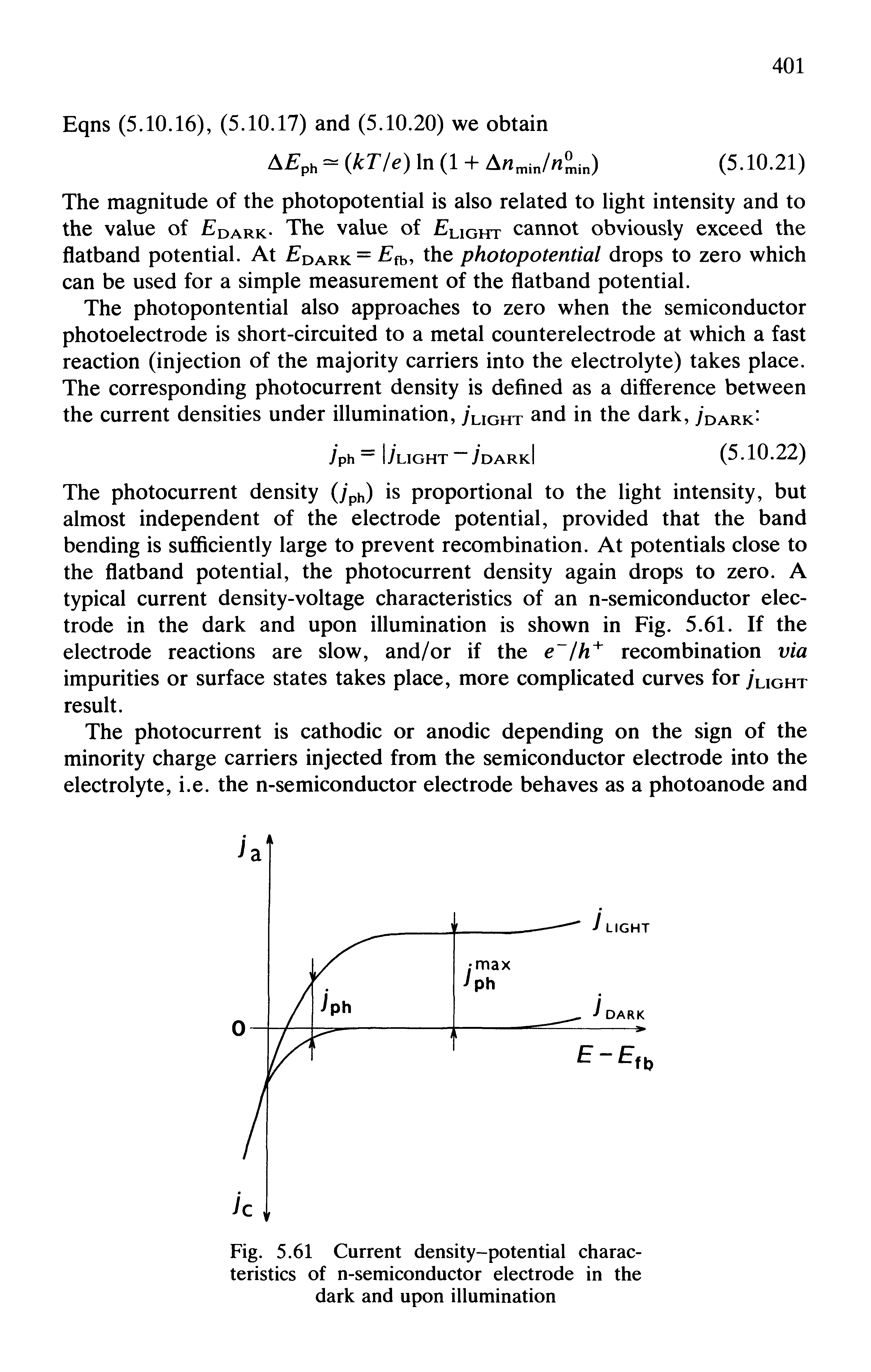 Fig. 5.61 Current density-potential characteristics of n-semiconductor electrode in the dark and upon illumination...