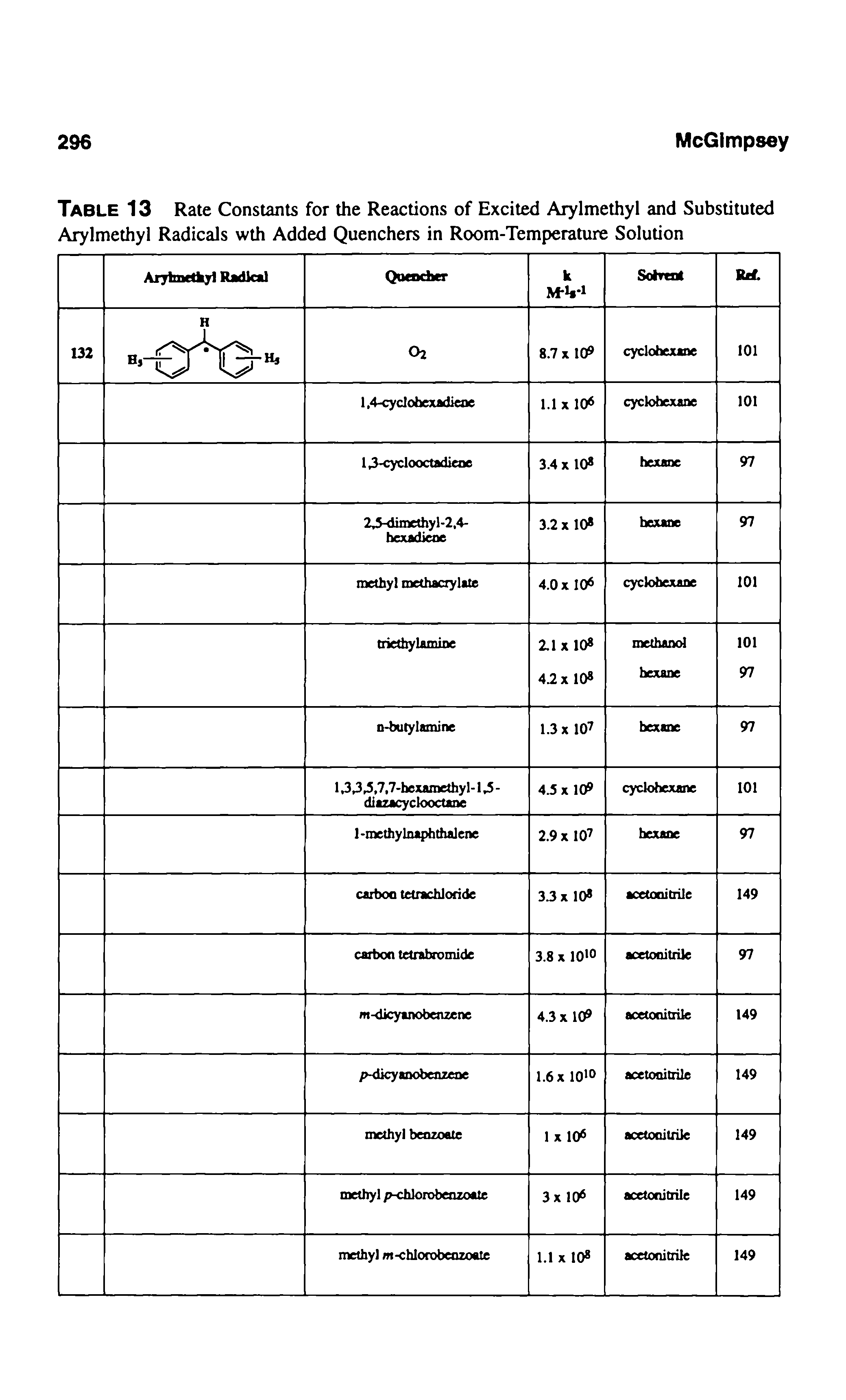 Table 13 Rate Constants for the Reactions of Excited Arylmethyi and Substituted Arylmethyl Radicals wth Added Quenchers in Room-Temperature Solution...